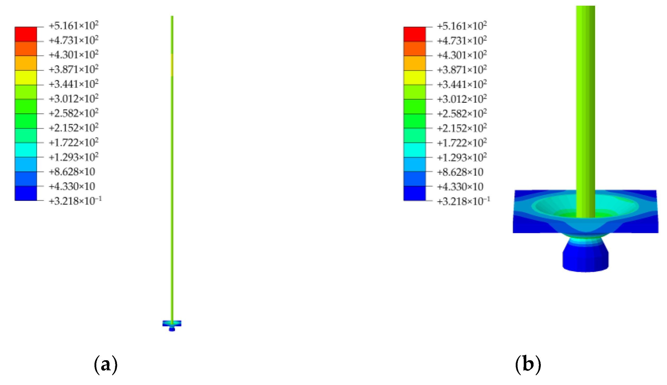 Sustainability 15 06726 g004a