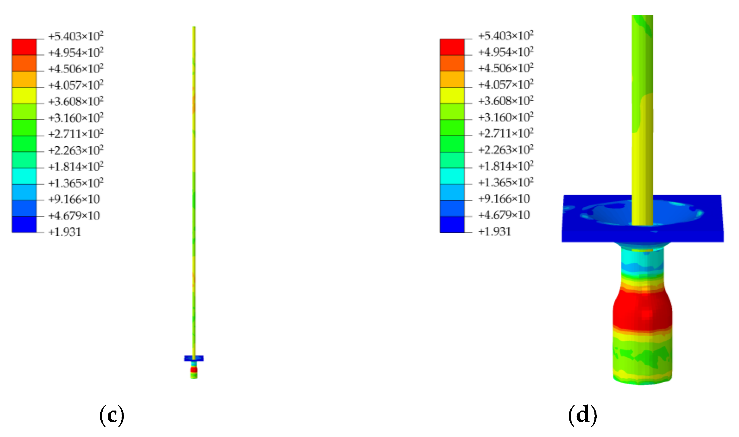 Sustainability 15 06726 g004b