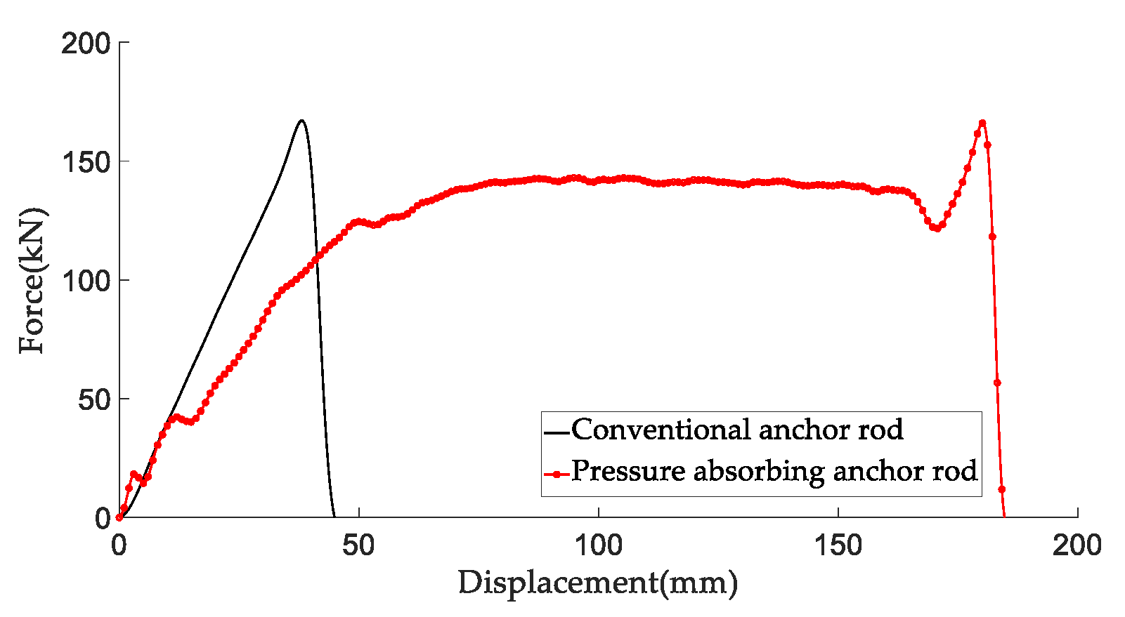 Sustainability 15 06726 g005