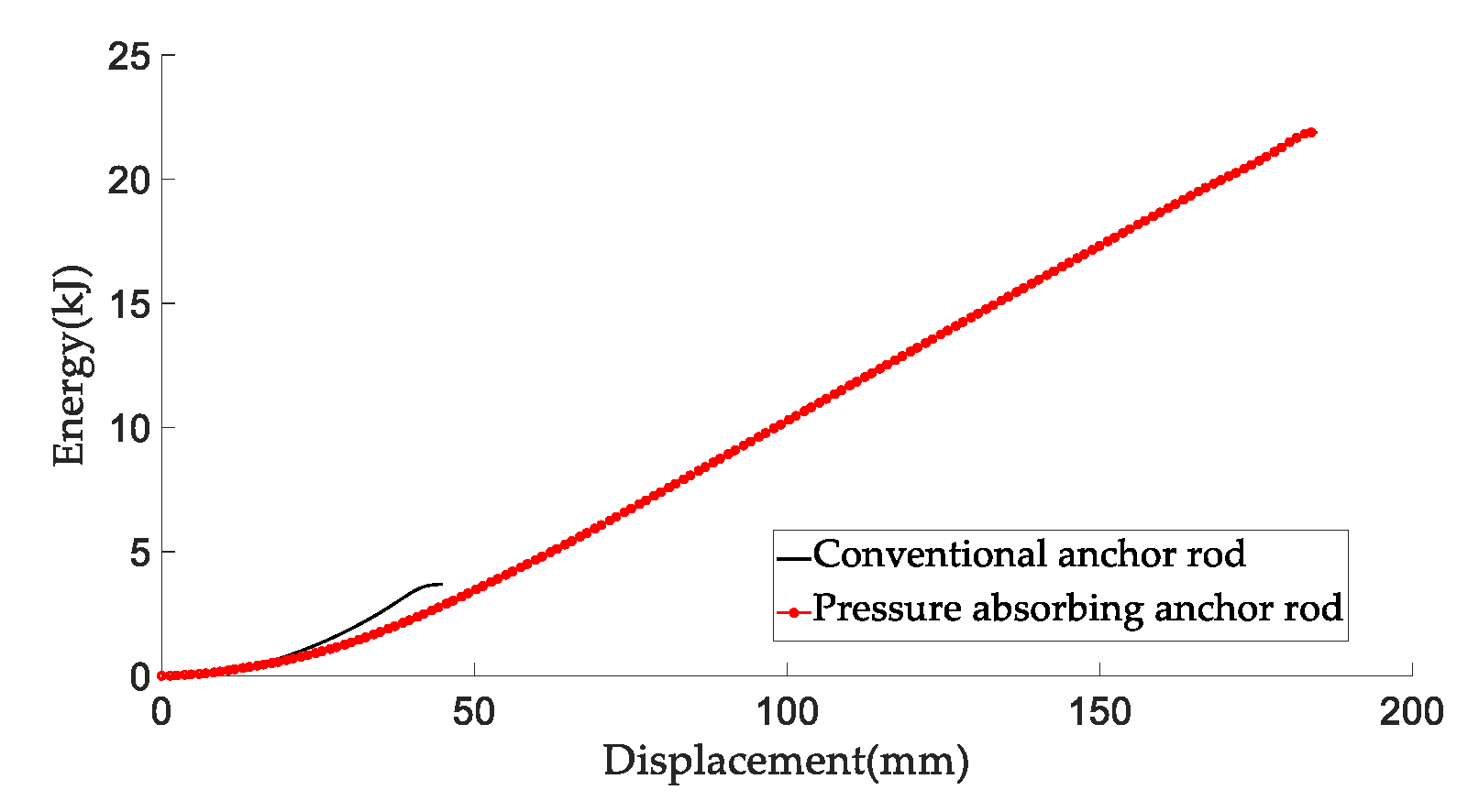 Sustainability 15 06726 g006