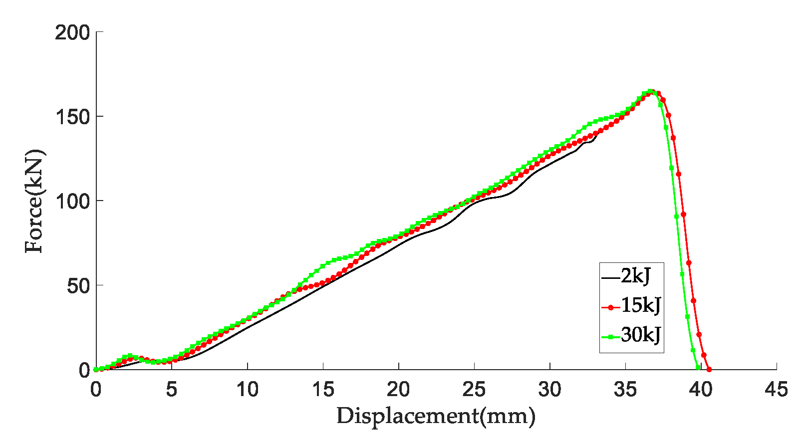 Sustainability 15 06726 g008
