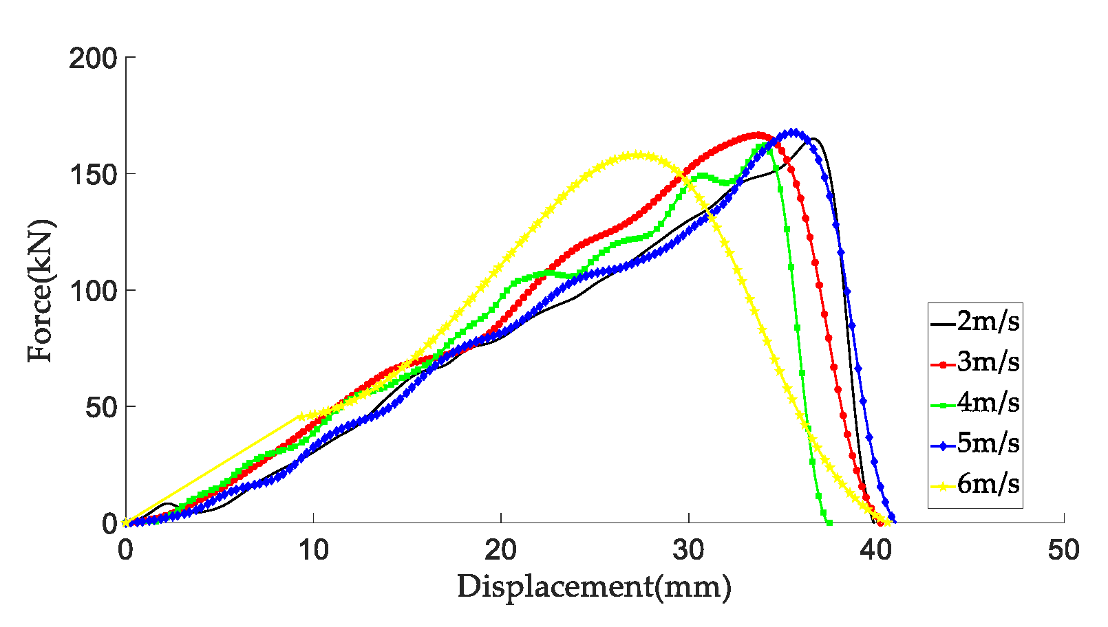 Sustainability 15 06726 g012