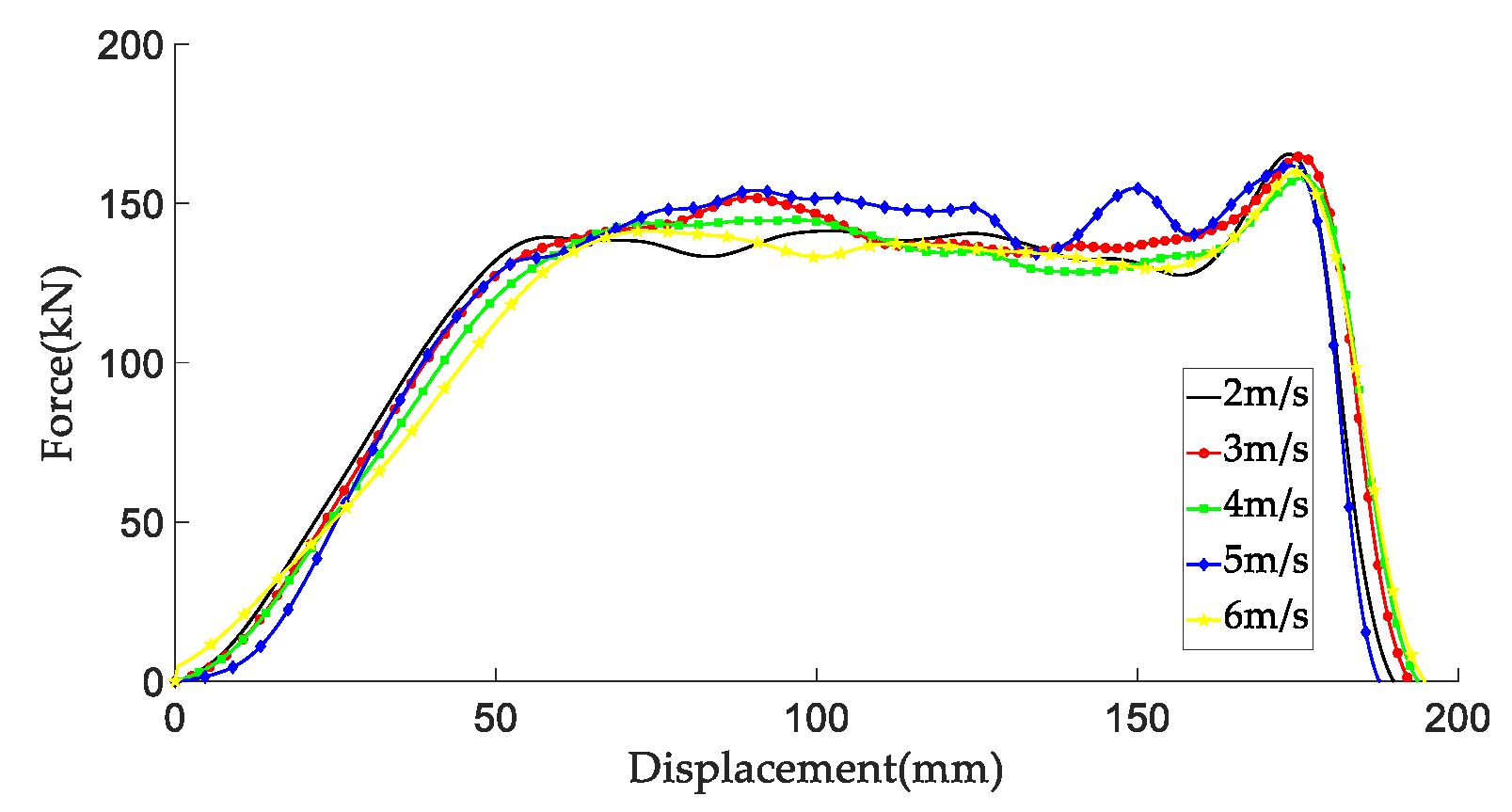 Sustainability 15 06726 g013