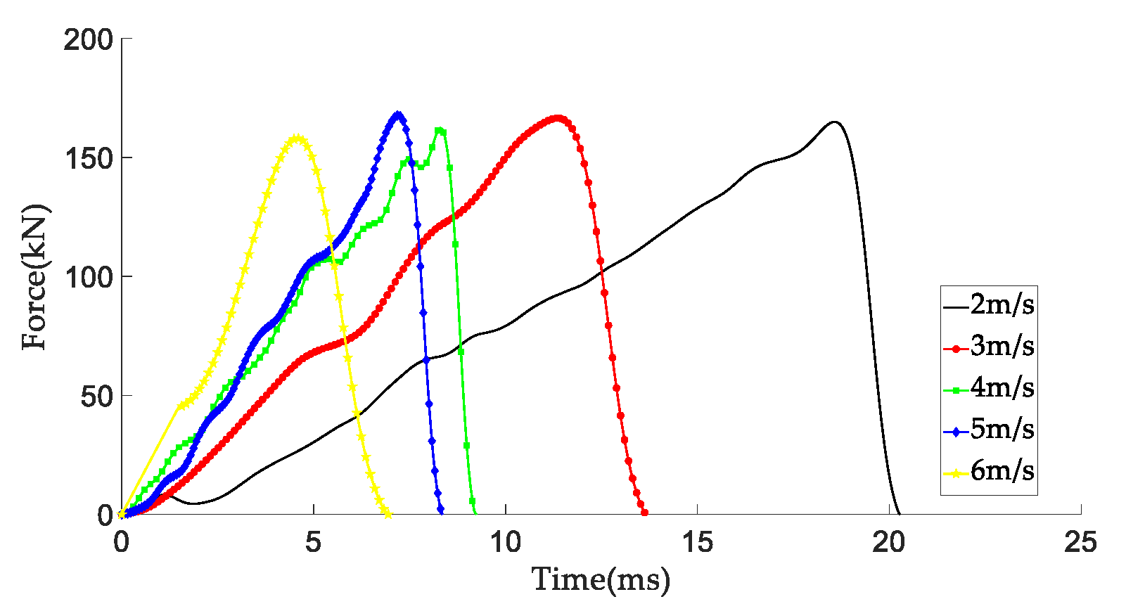Sustainability 15 06726 g014