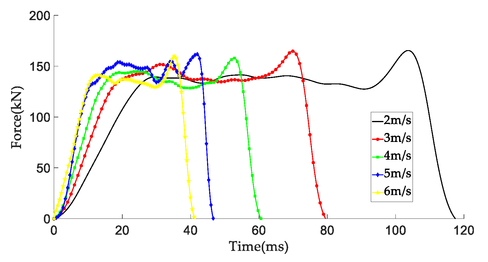 Sustainability 15 06726 g015