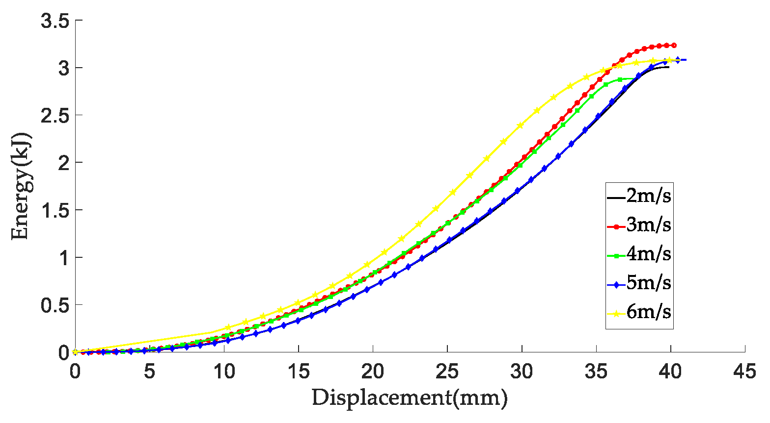 Sustainability 15 06726 g016