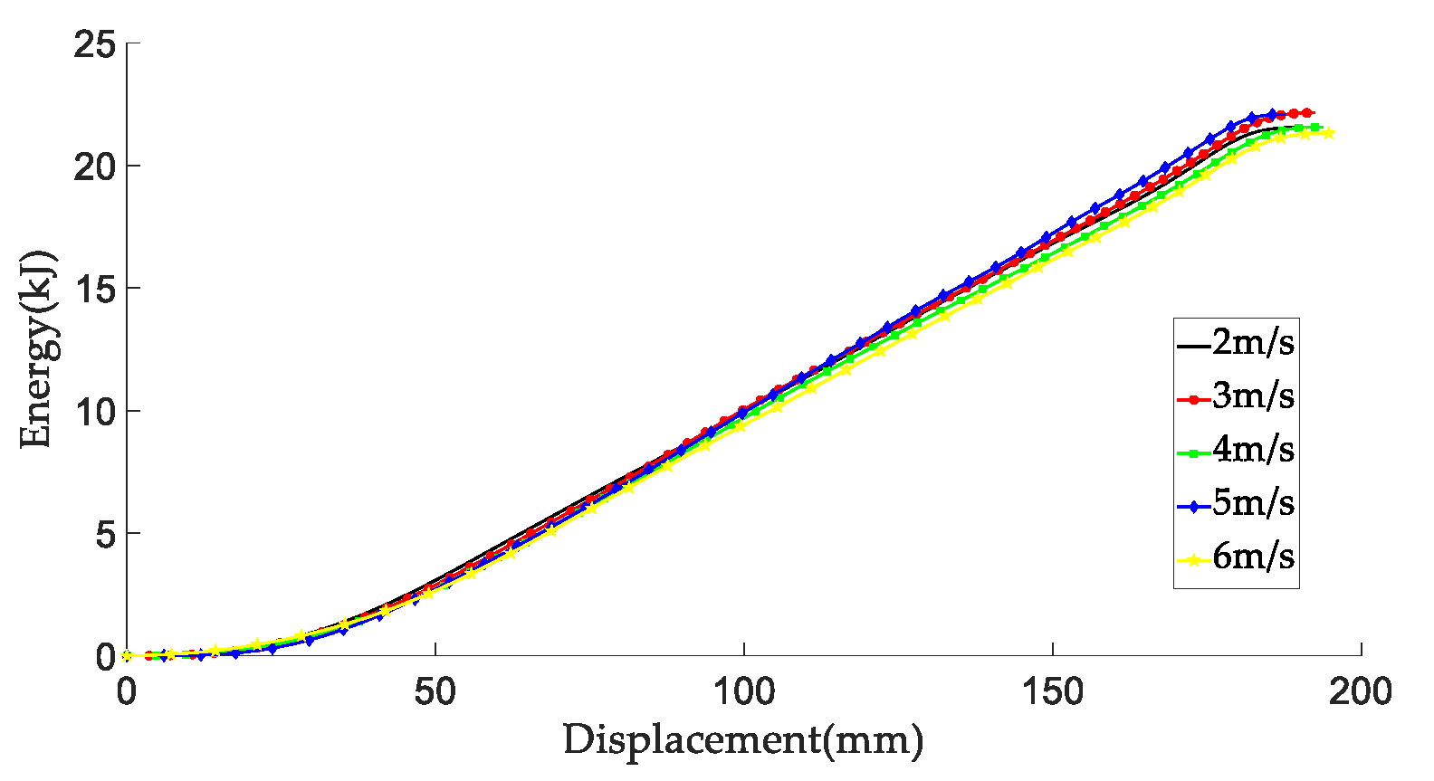 Sustainability 15 06726 g017