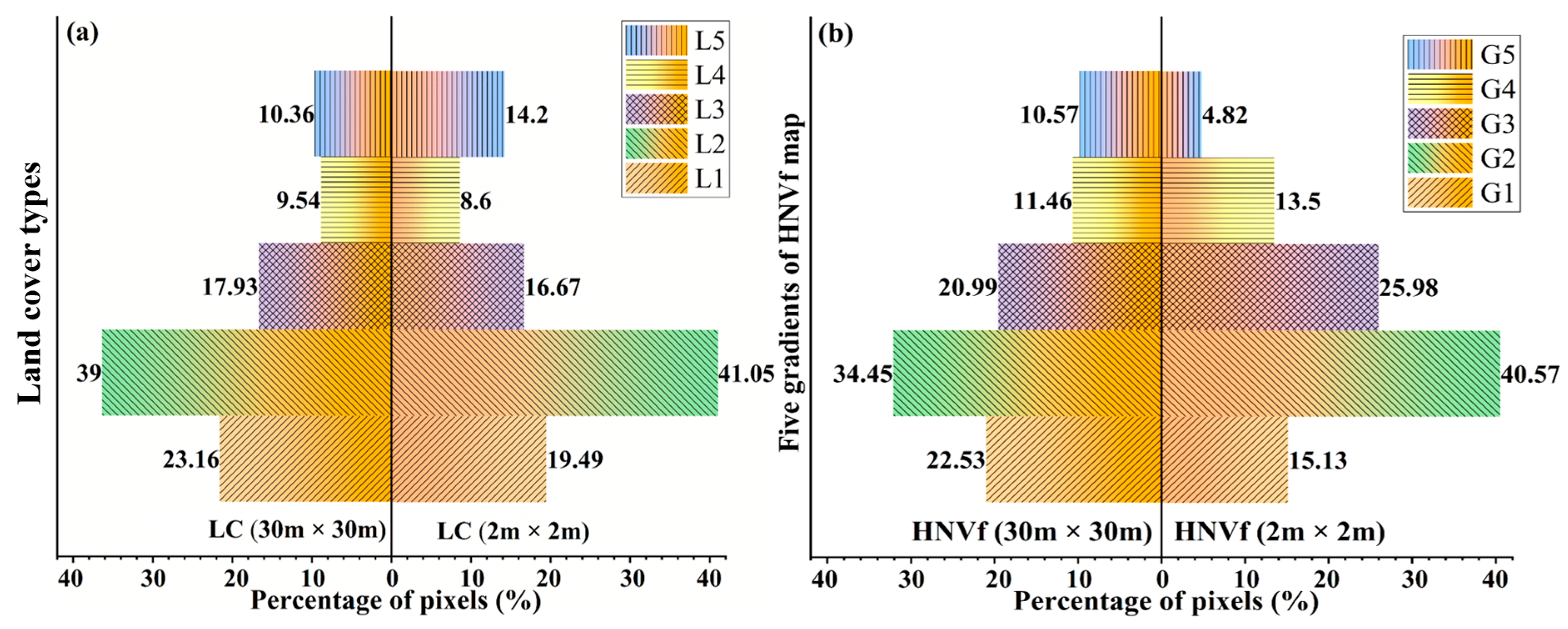 Sustainability 15 06728 g002 Sustainability 15 06728 g002