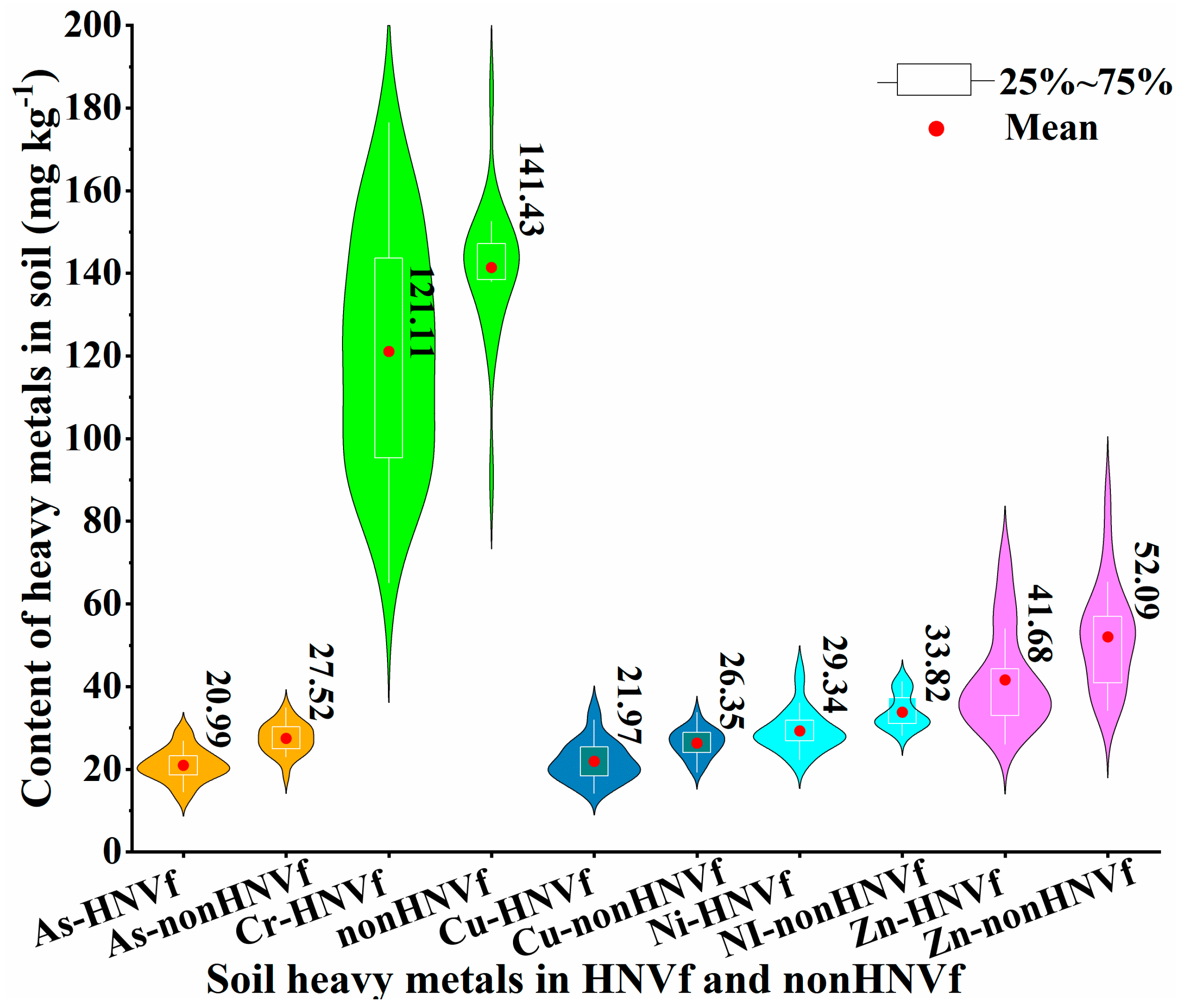 Sustainability 15 06728 g008 Sustainability 15 06728 g008
