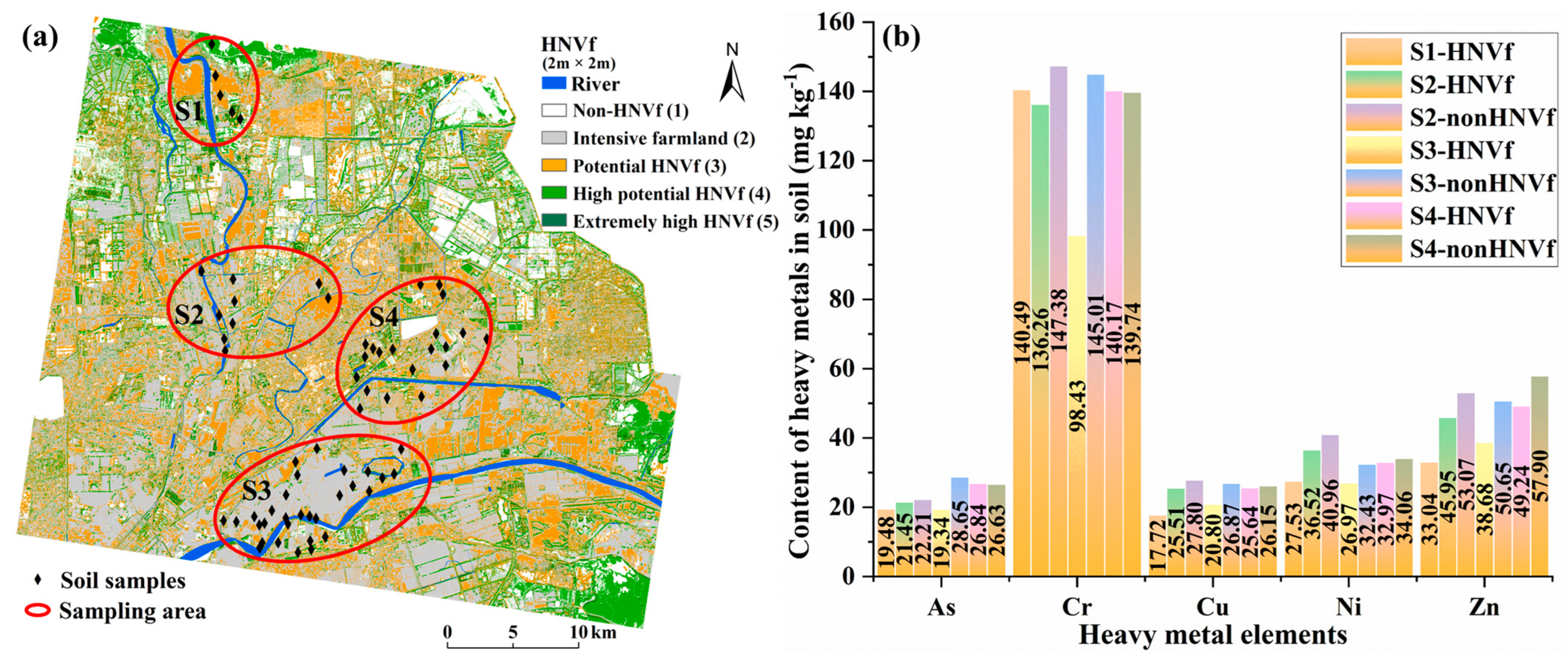Sustainability 15 06728 g009 Sustainability 15 06728 g009