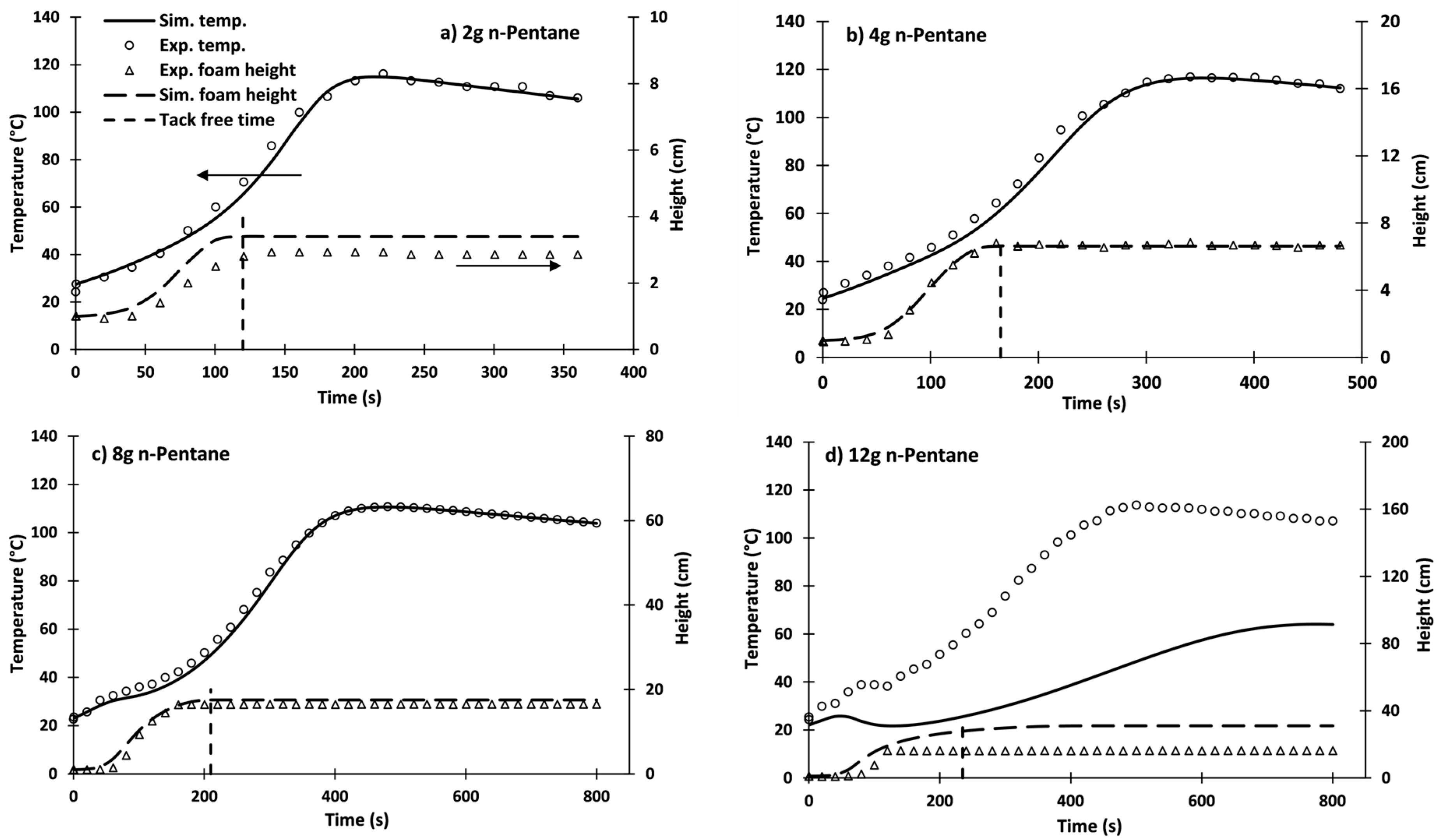 Sustainability 15 06737 g002 Sustainability 15 06737 g002