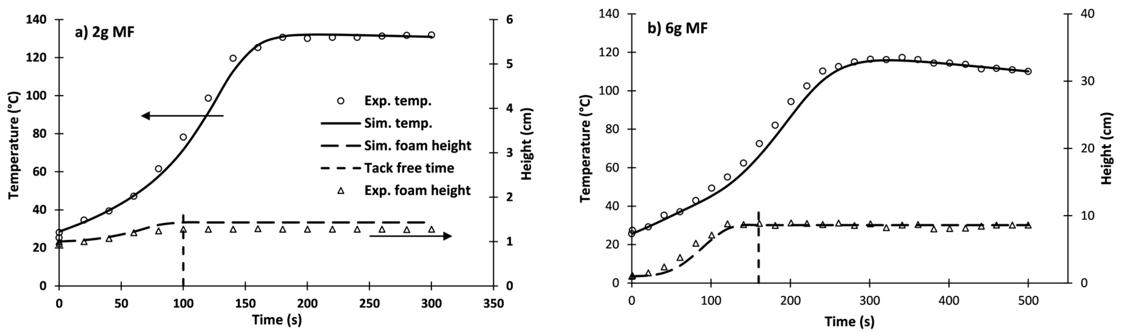 Sustainability 15 06737 g003a Sustainability 15 06737 g003a