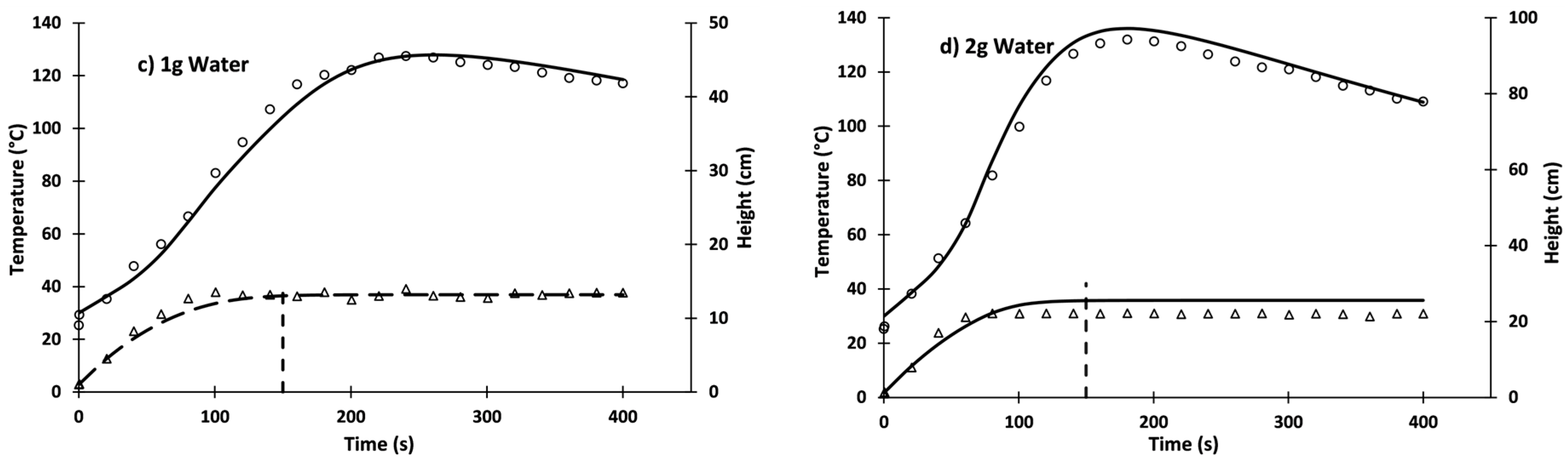 Sustainability 15 06737 g004b Sustainability 15 06737 g004b