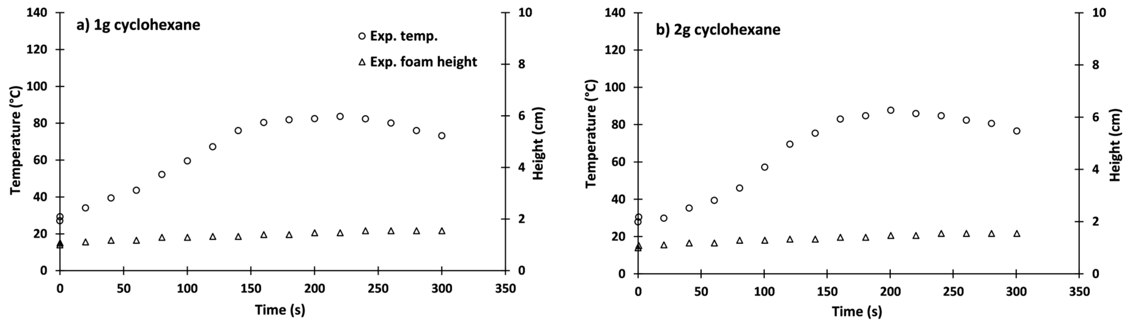 Sustainability 15 06737 g005 Sustainability 15 06737 g005