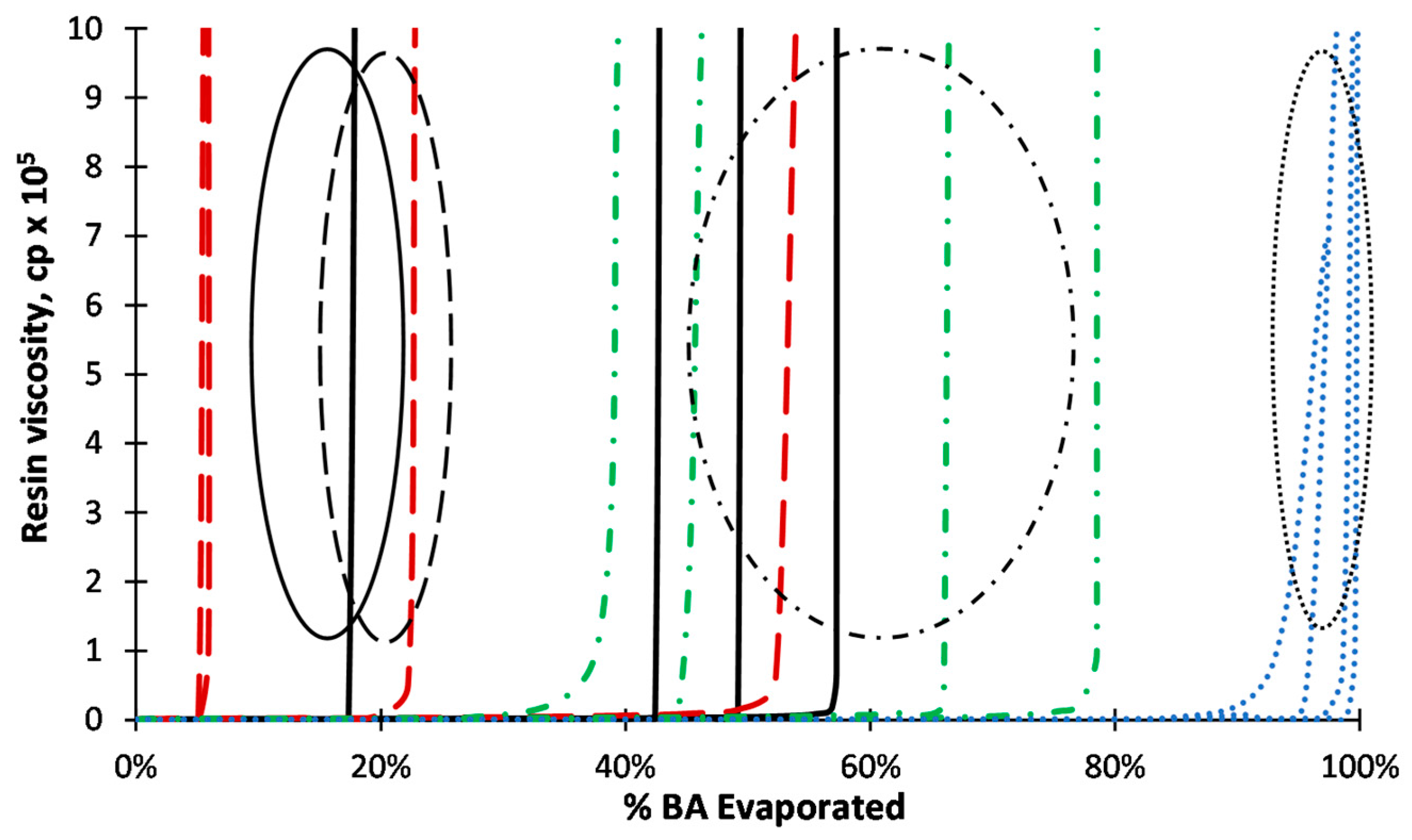 Sustainability 15 06737 g007 Sustainability 15 06737 g007