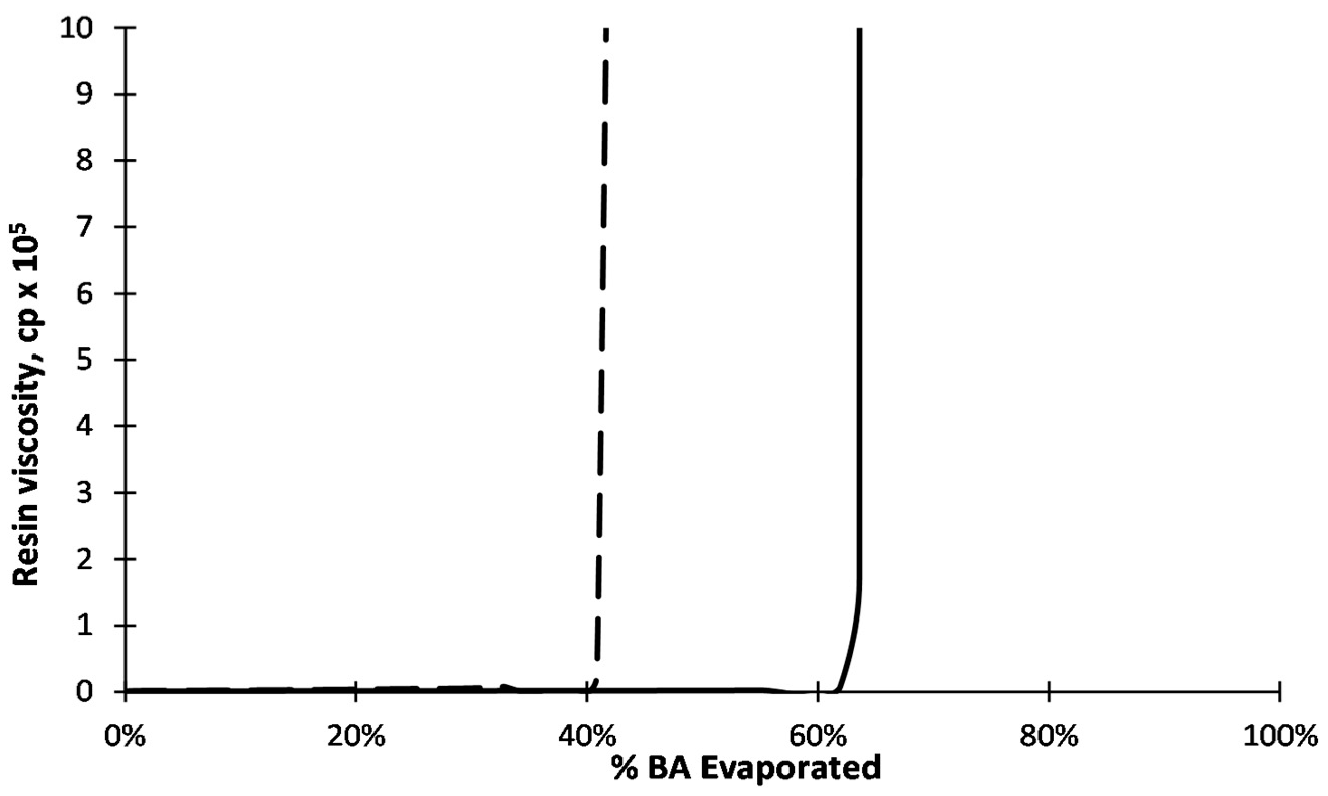 Sustainability 15 06737 g008 Sustainability 15 06737 g008