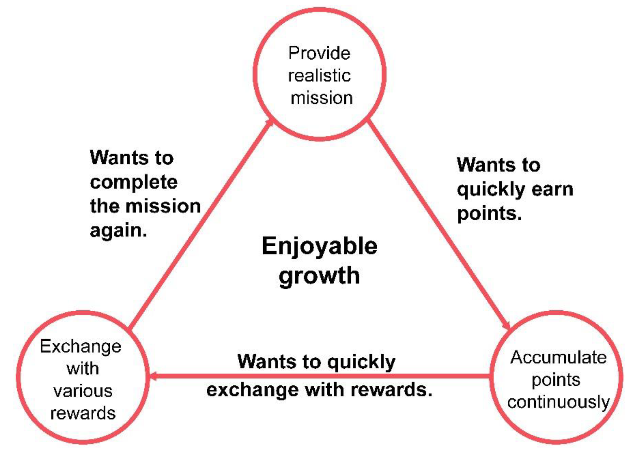 Sustainability 15 06738 g002 Sustainability 15 06738 g002