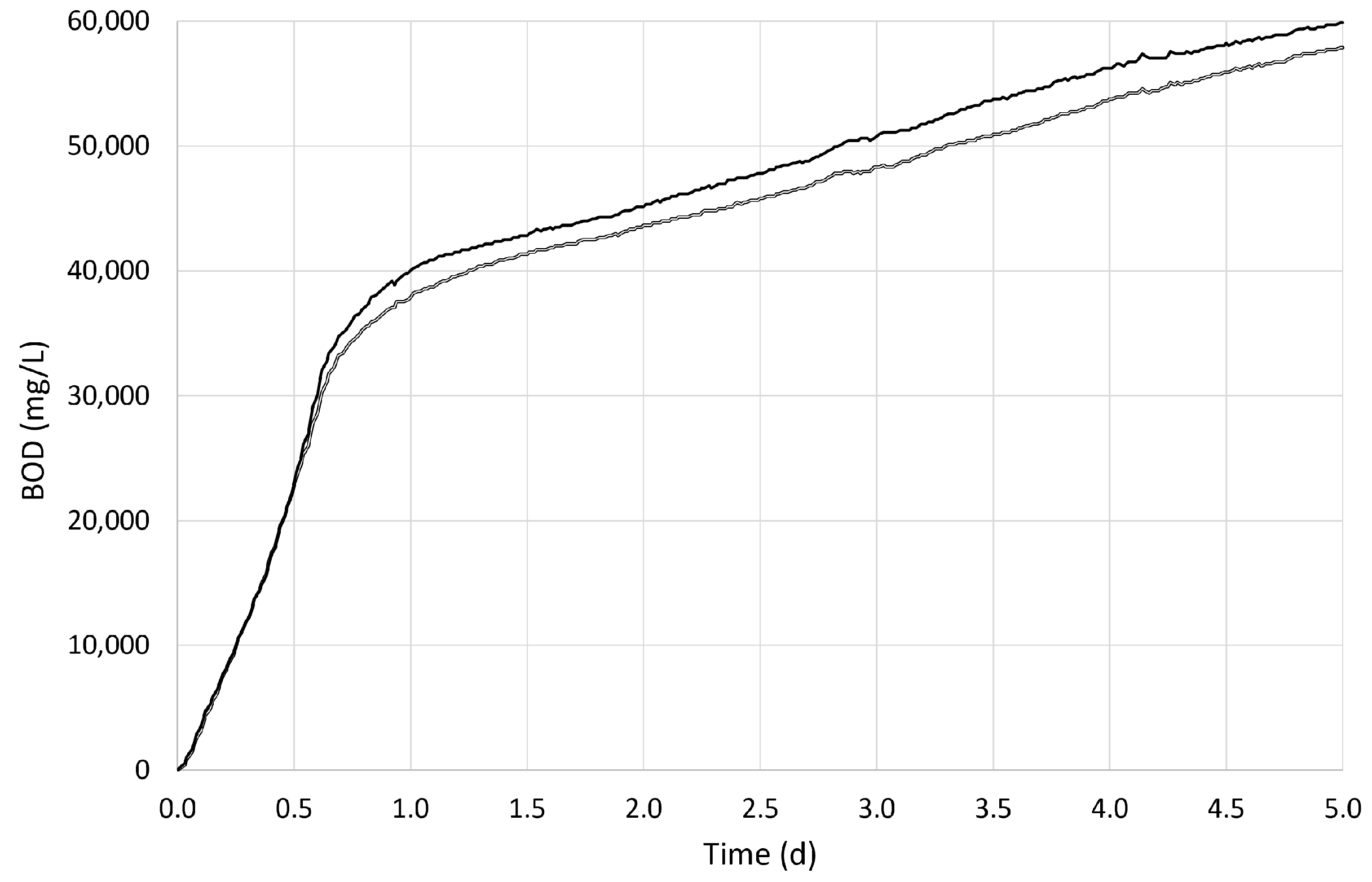 Sustainability 15 06741 g001