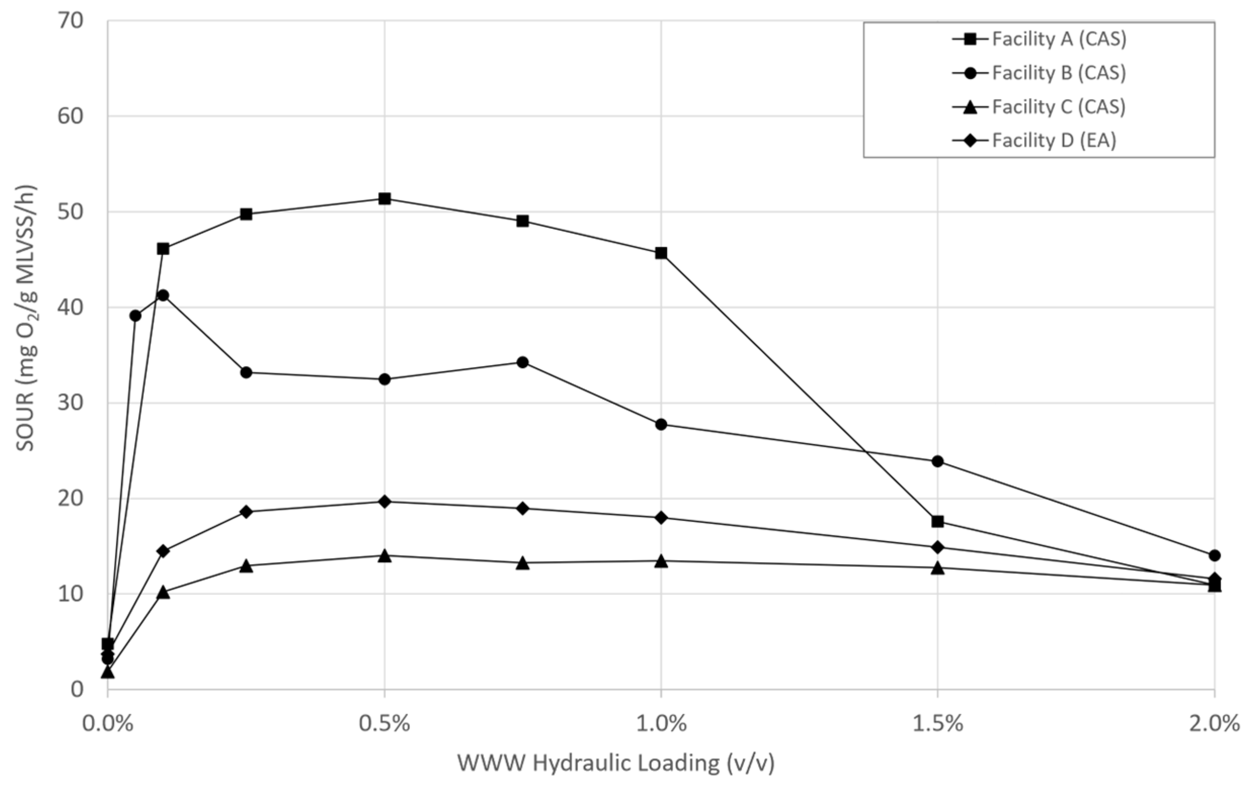 Sustainability 15 06741 g002