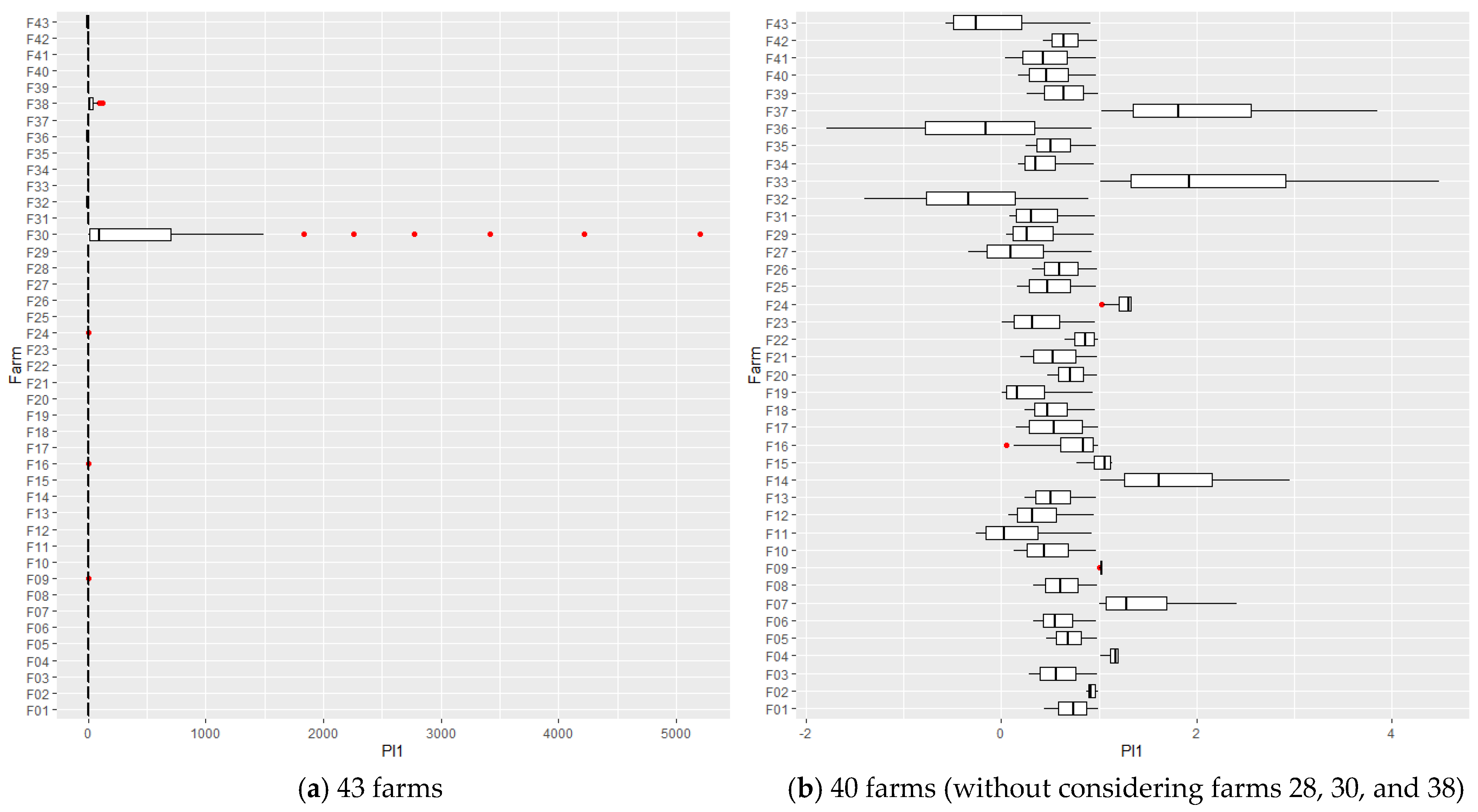 Sustainability 15 06744 g007 Sustainability 15 06744 g007