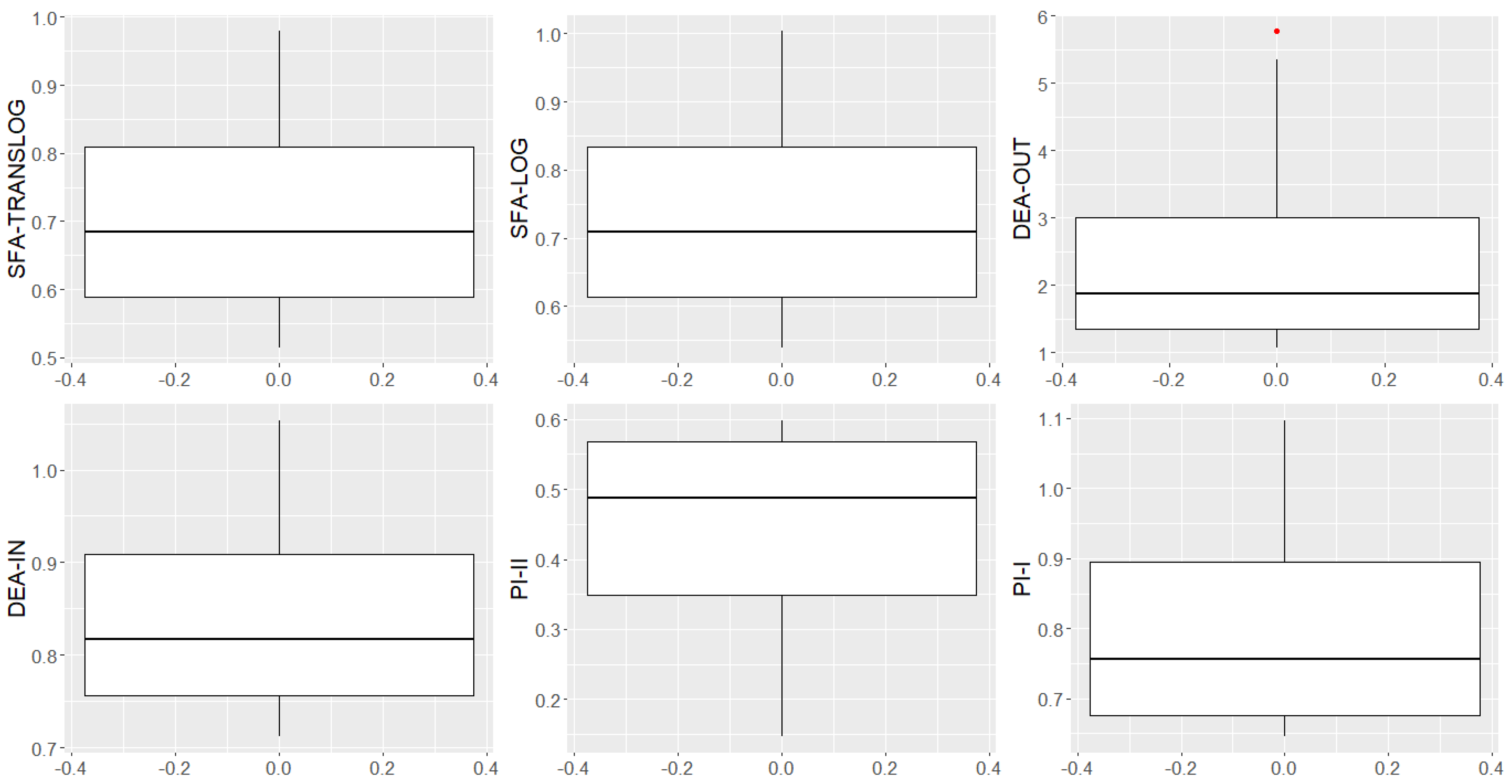 Sustainability 15 06744 g008 Sustainability 15 06744 g008