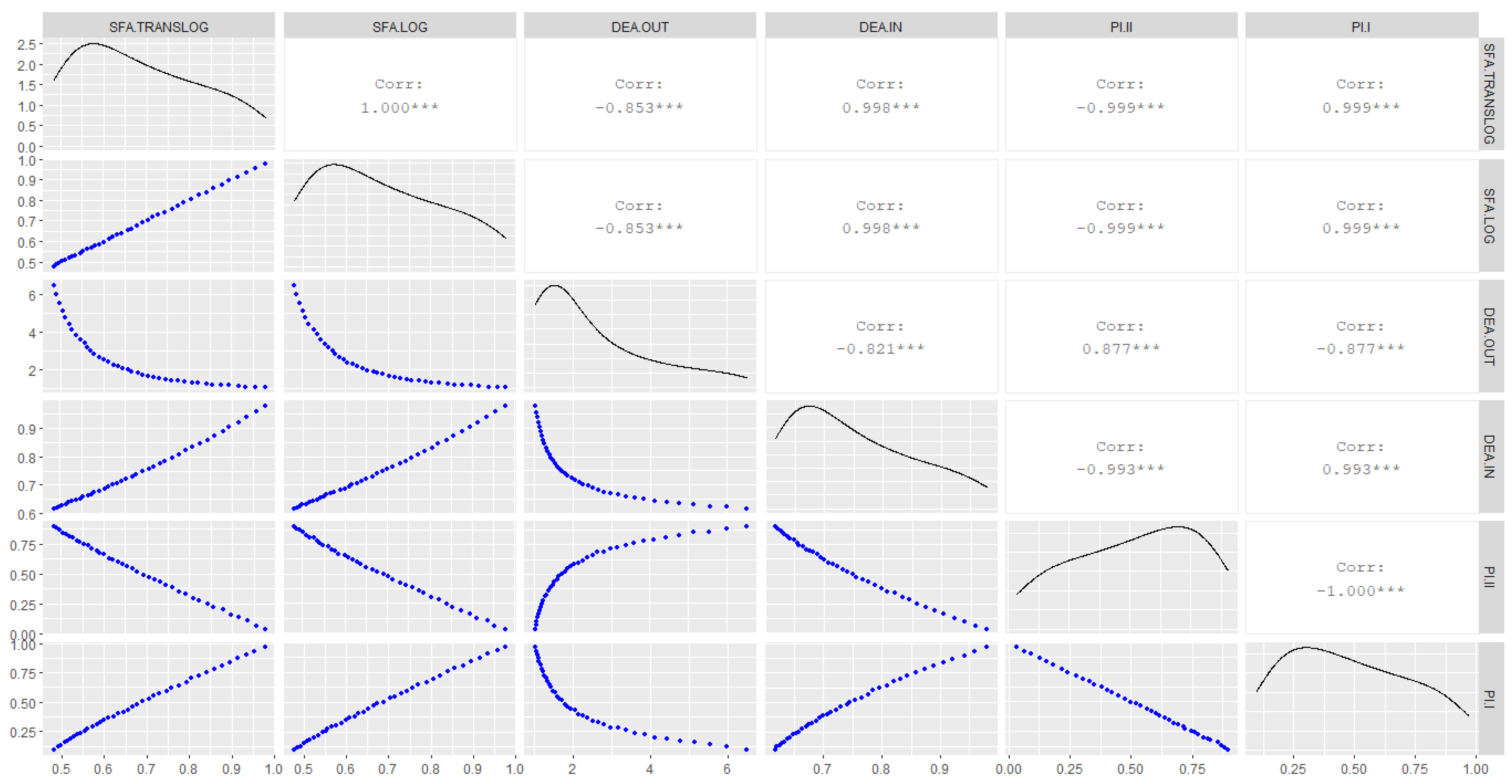 Sustainability 15 06744 g011 Sustainability 15 06744 g011