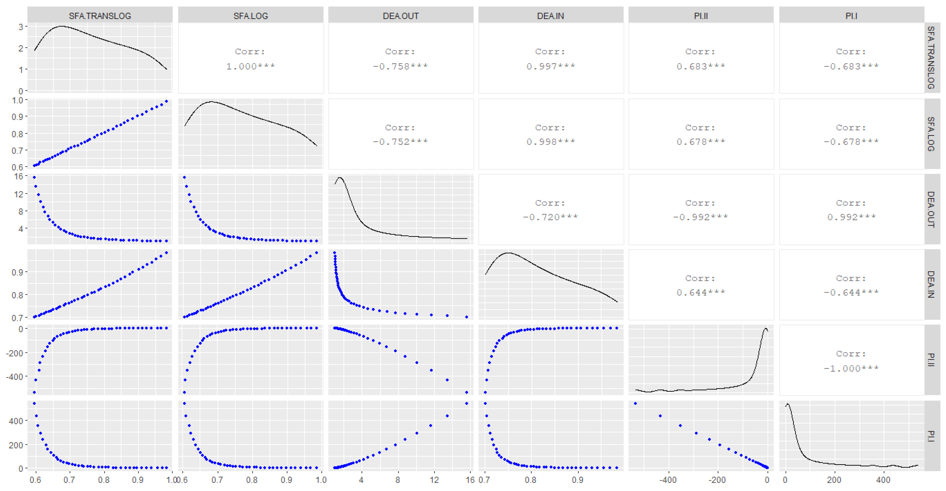 Sustainability 15 06744 g012 Sustainability 15 06744 g012