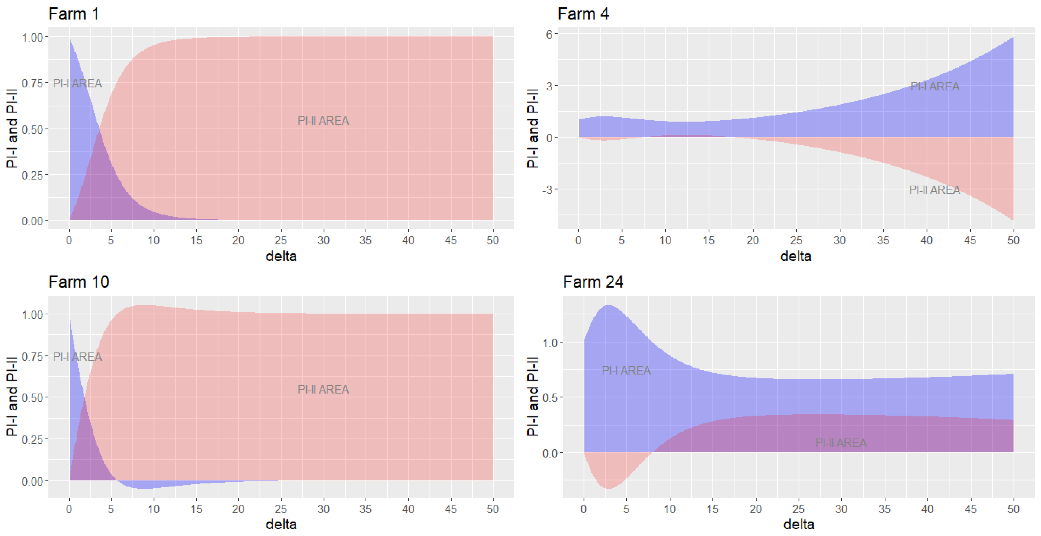 Sustainability 15 06744 g013 Sustainability 15 06744 g013