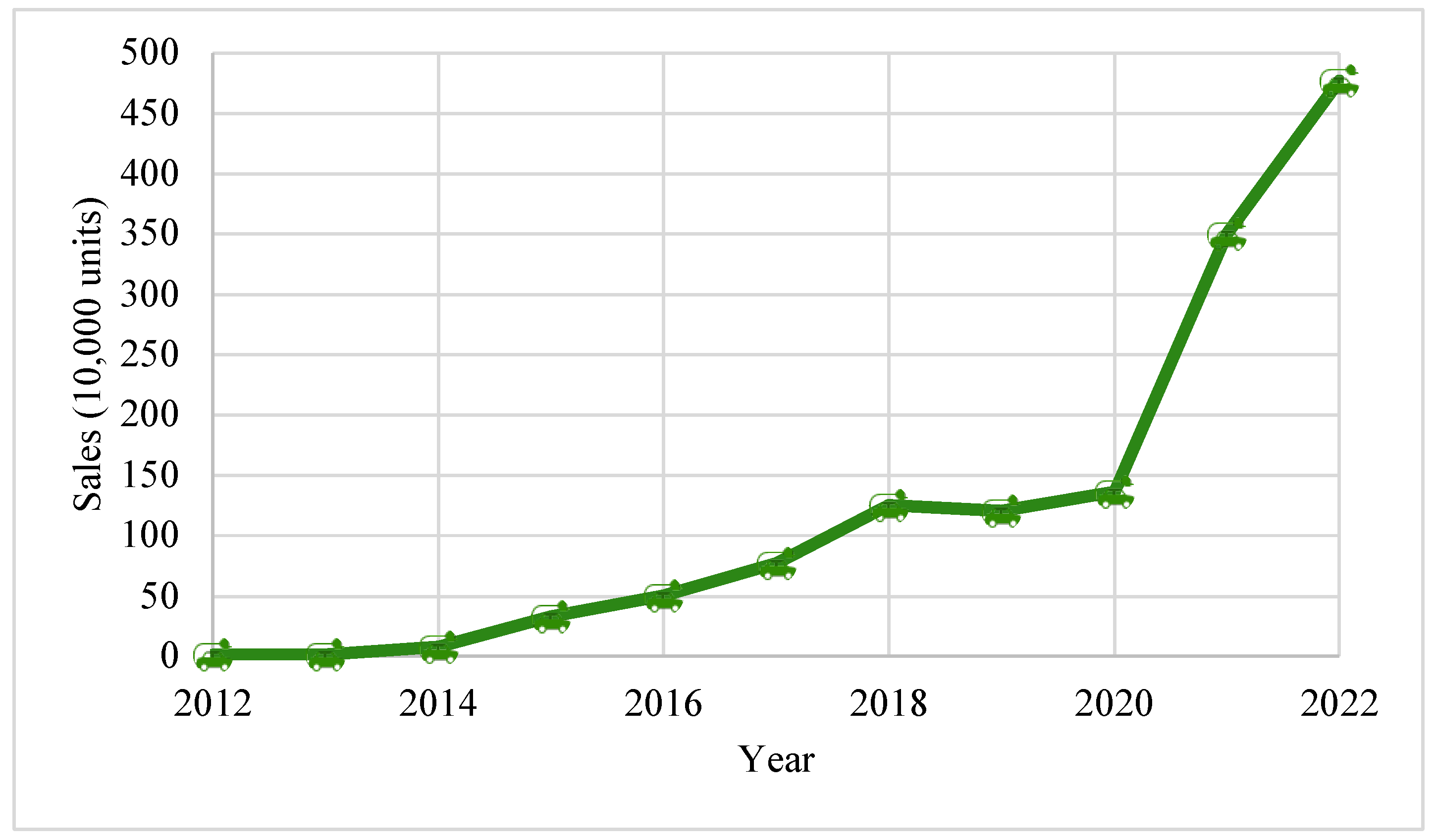 Sustainability 15 06748 g001