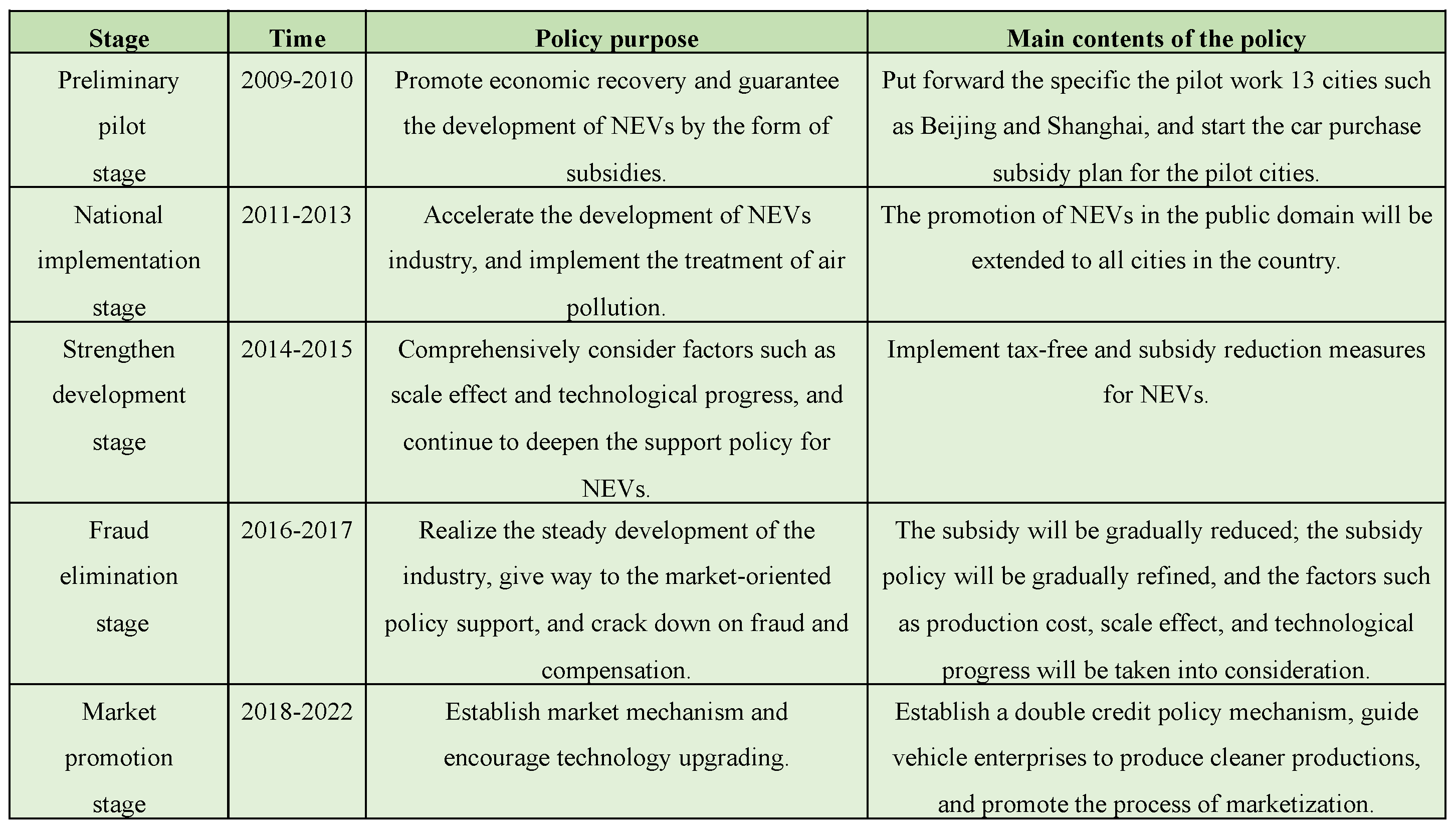 Sustainability 15 06748 g002
