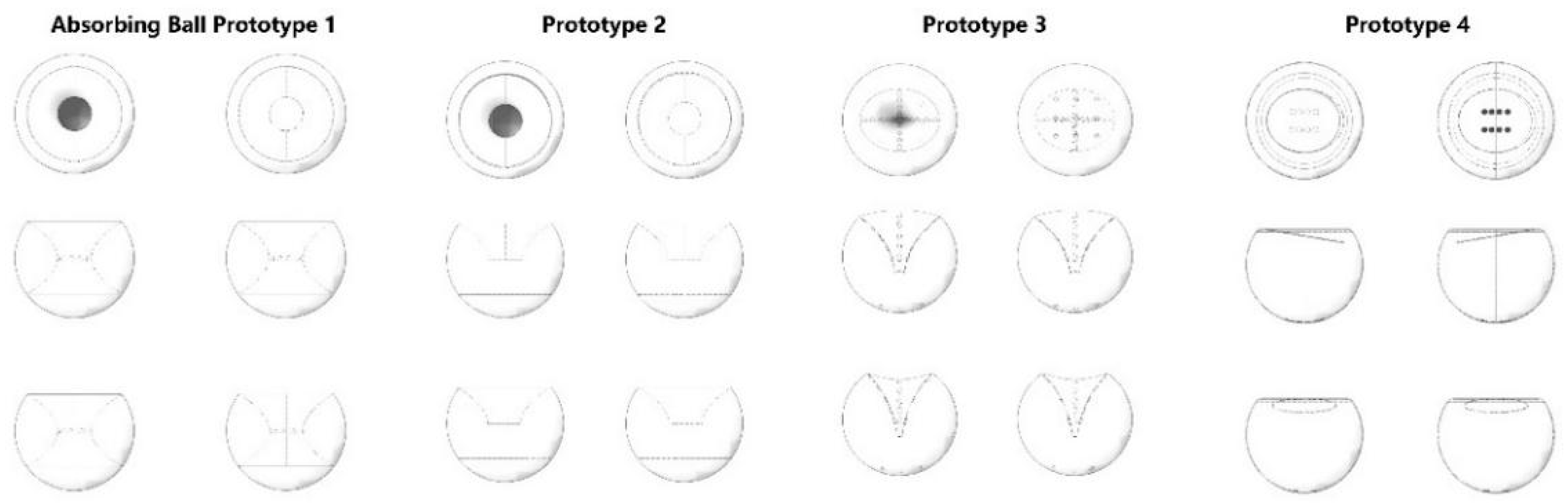 Sustainability 15 06755 g006 Sustainability 15 06755 g006