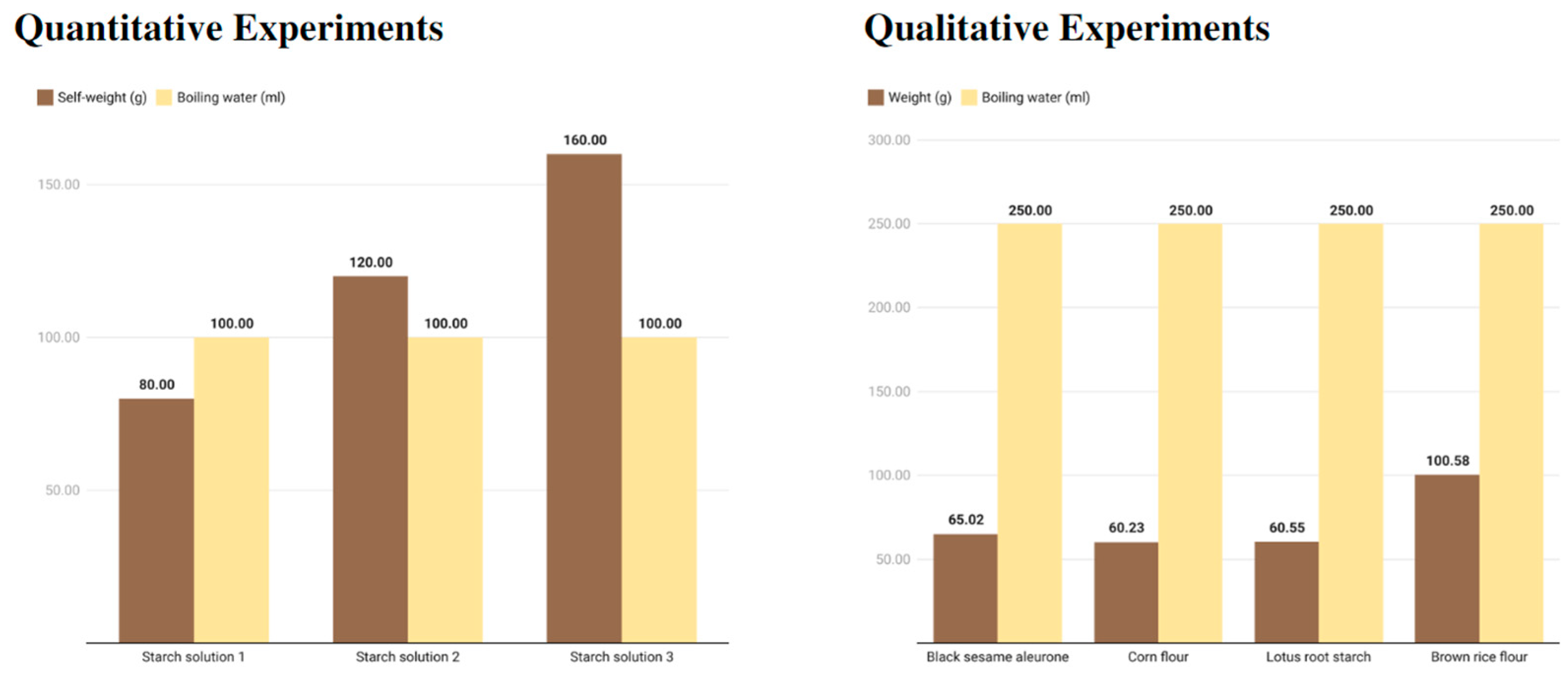 Sustainability 15 06755 g008 Sustainability 15 06755 g008