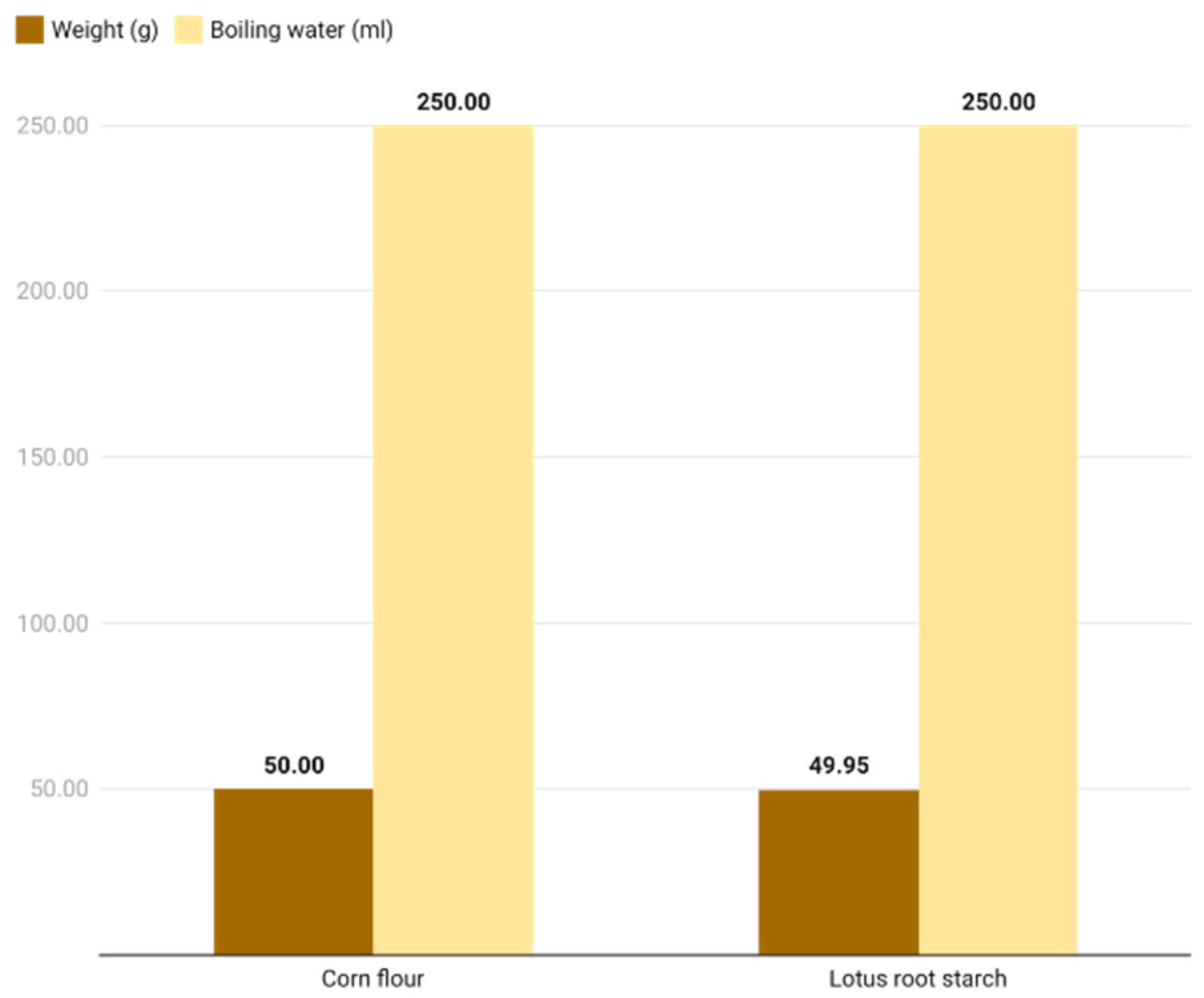 Sustainability 15 06755 g010 Sustainability 15 06755 g010