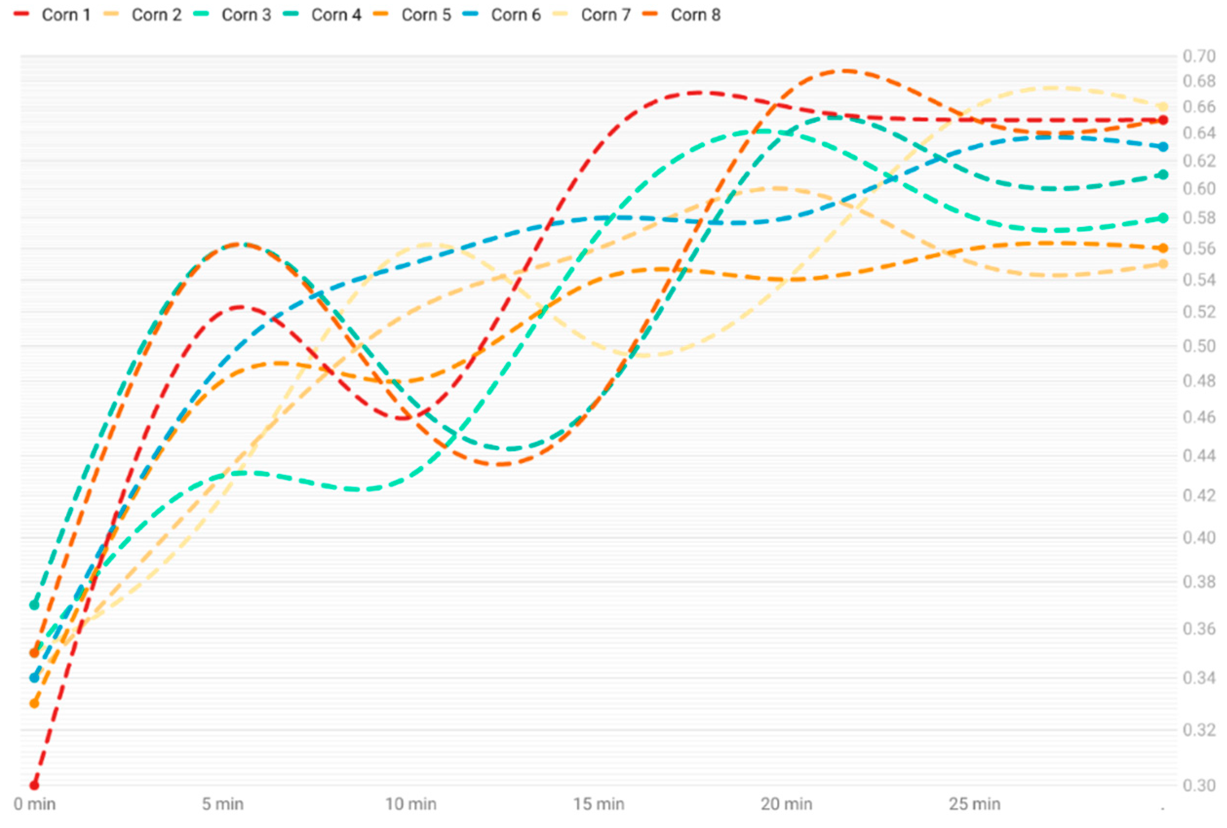 Sustainability 15 06755 g011 Sustainability 15 06755 g011
