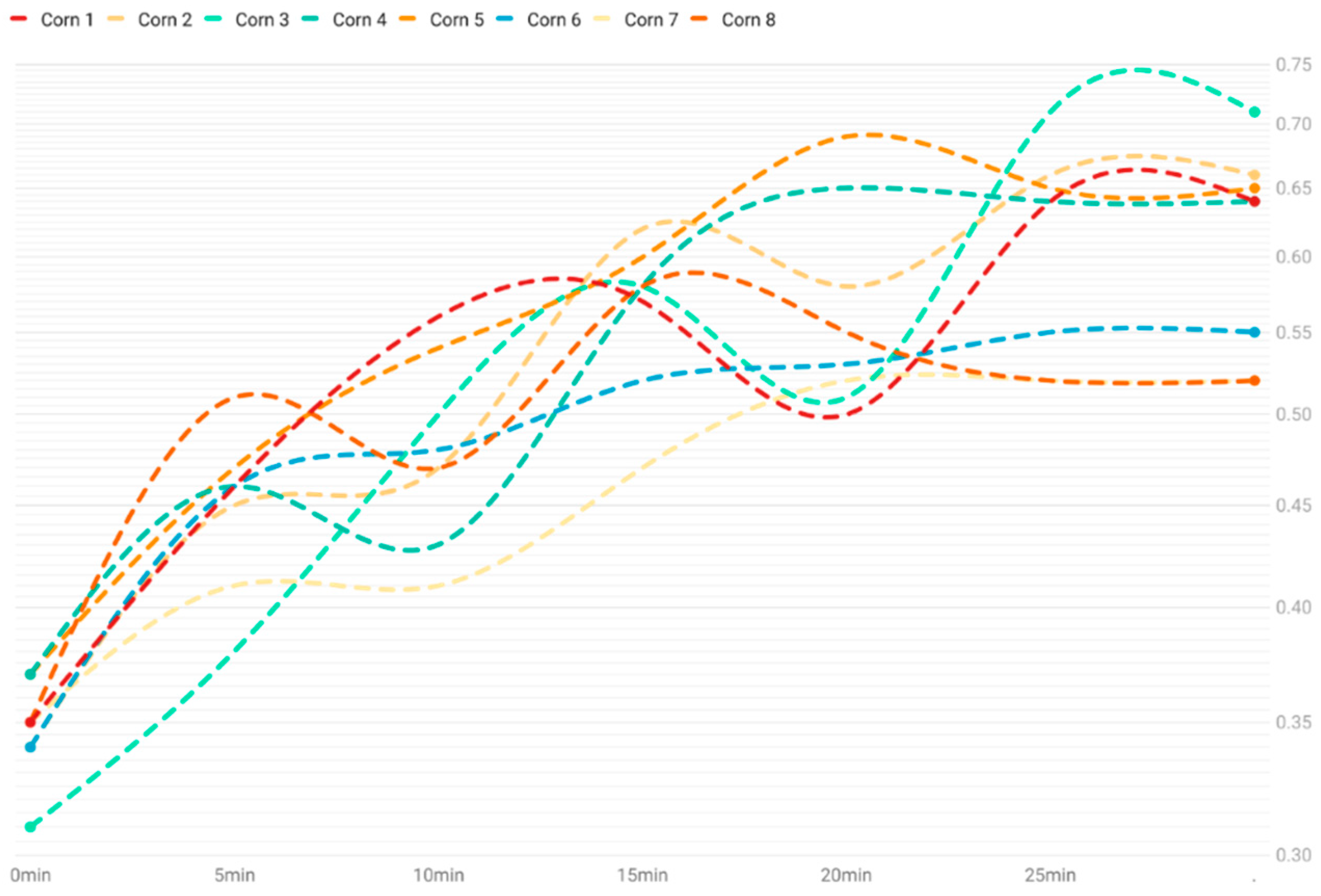 Sustainability 15 06755 g012 Sustainability 15 06755 g012
