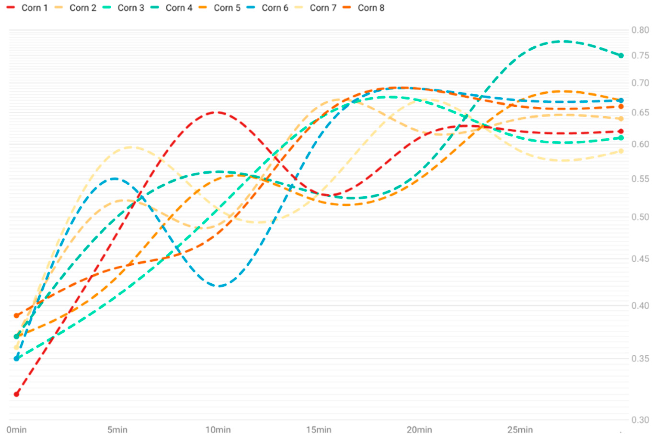 Sustainability 15 06755 g013 Sustainability 15 06755 g013