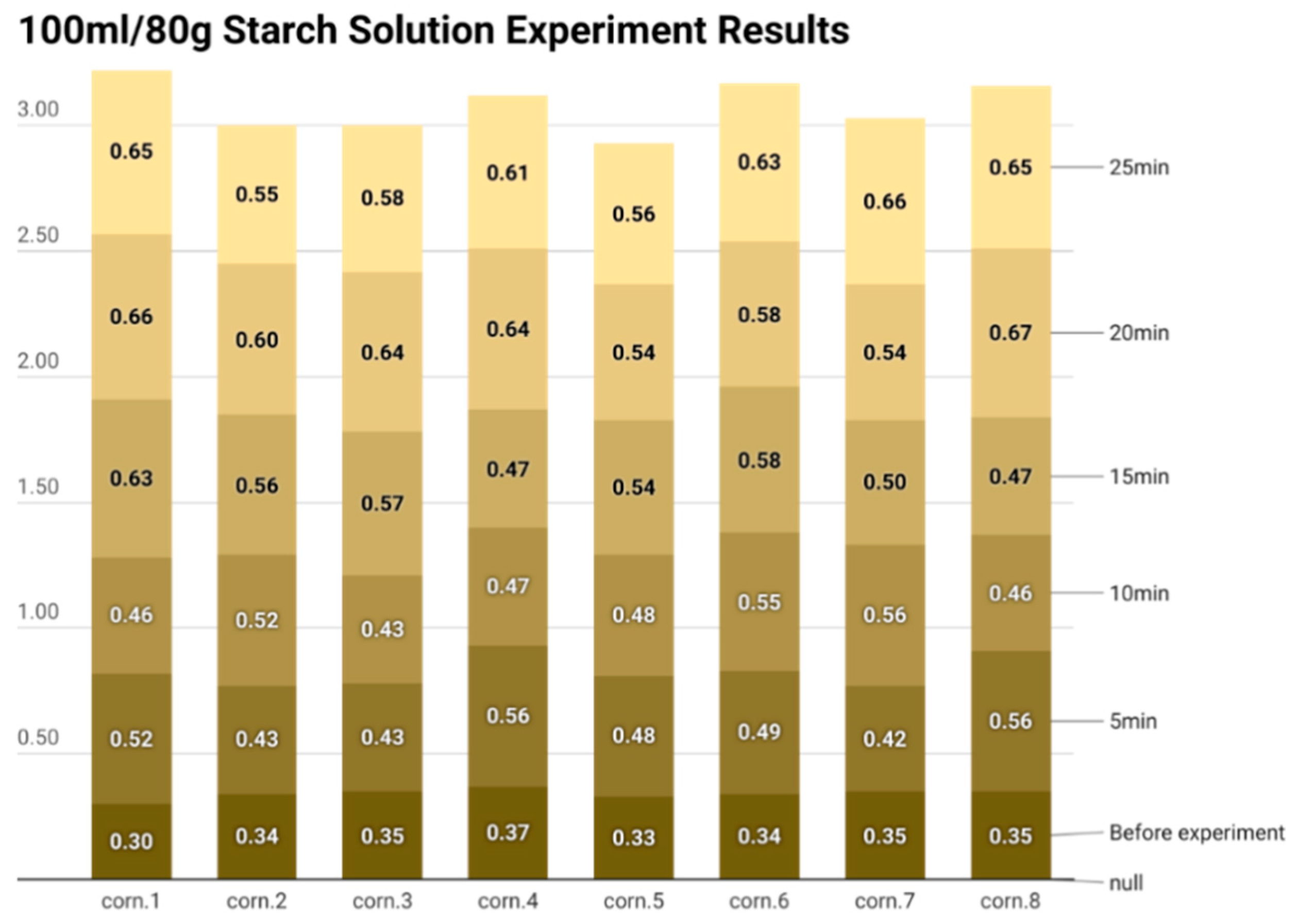 Sustainability 15 06755 g014 Sustainability 15 06755 g014