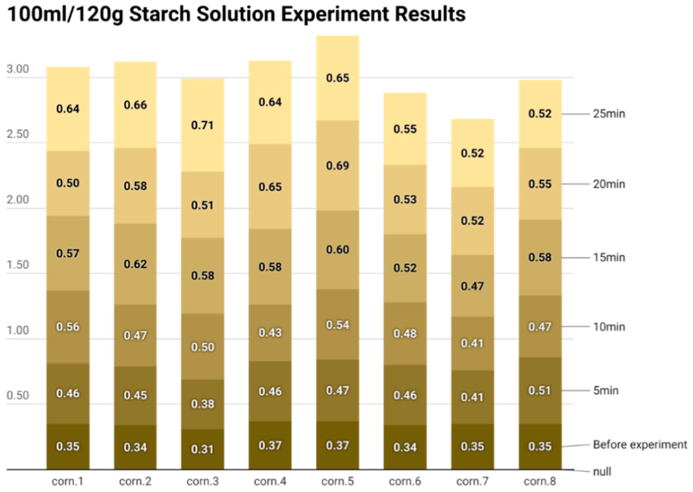 Sustainability 15 06755 g015 Sustainability 15 06755 g015