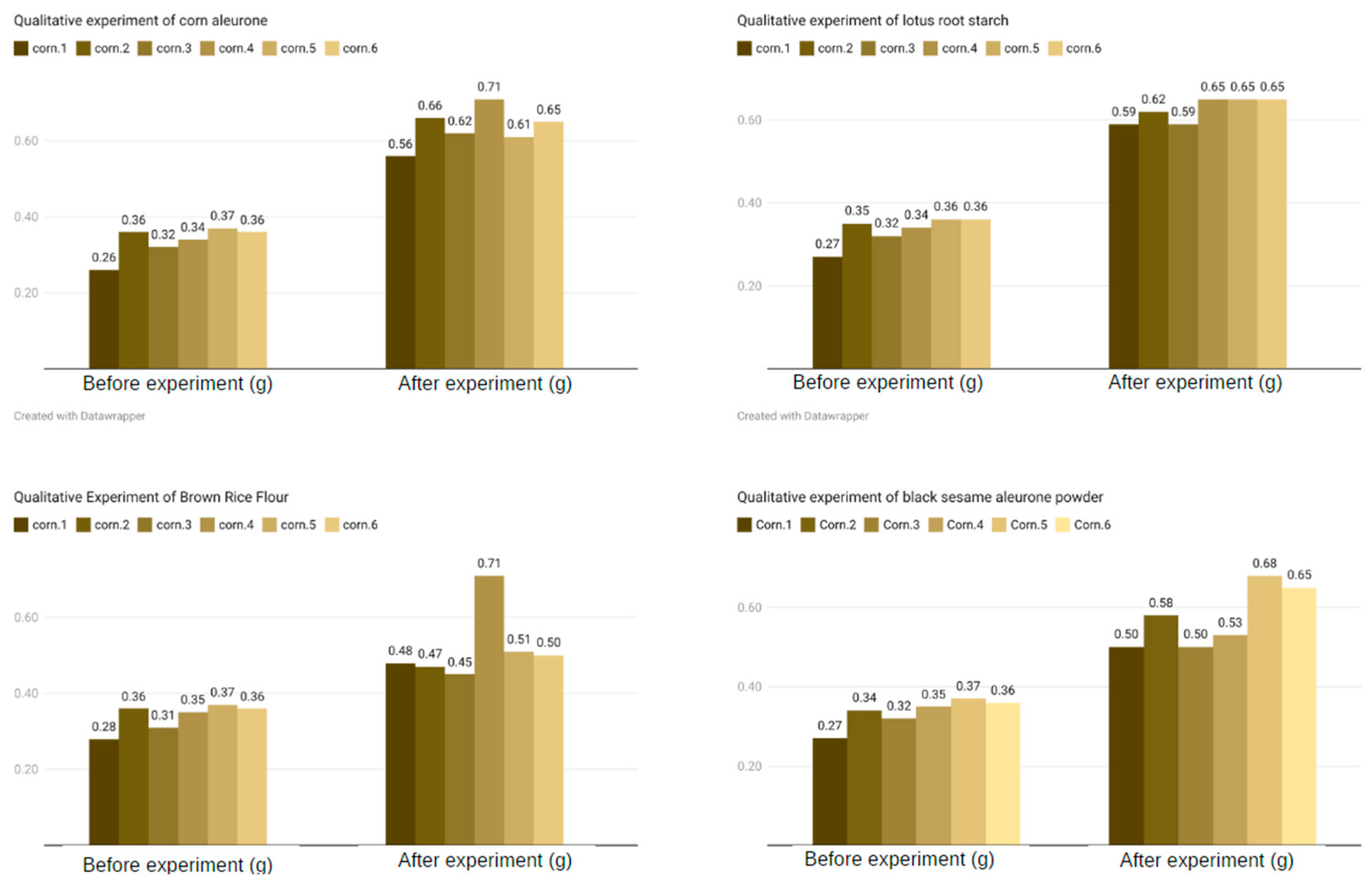 Sustainability 15 06755 g017 Sustainability 15 06755 g017