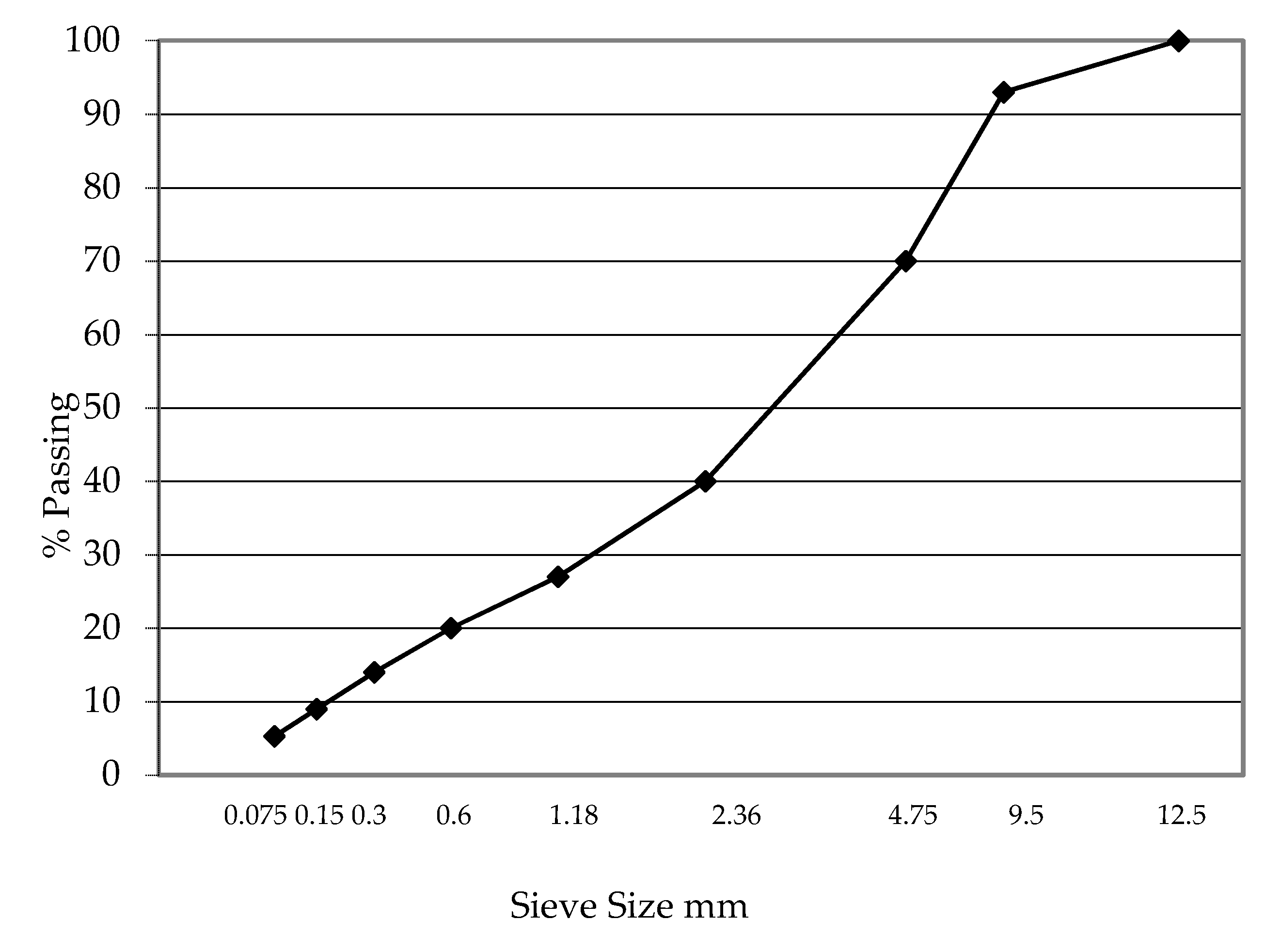Sustainability 15 06760 g001
