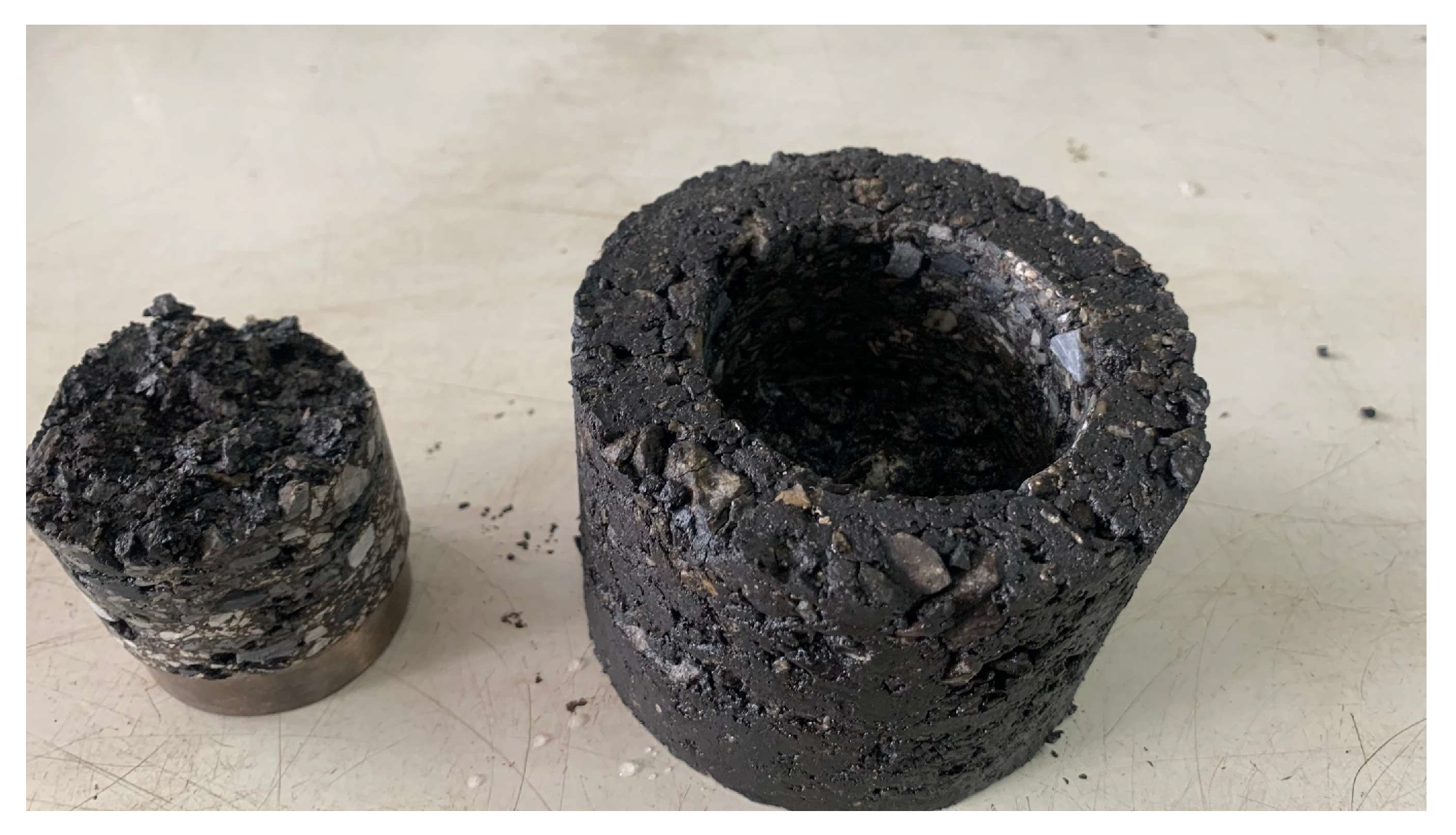 Sustainability 15 06760 g003