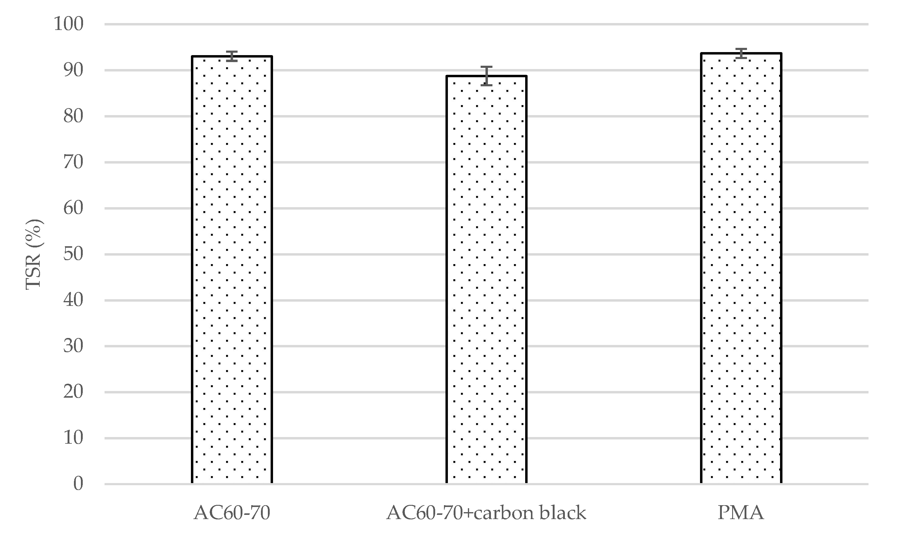 Sustainability 15 06760 g004