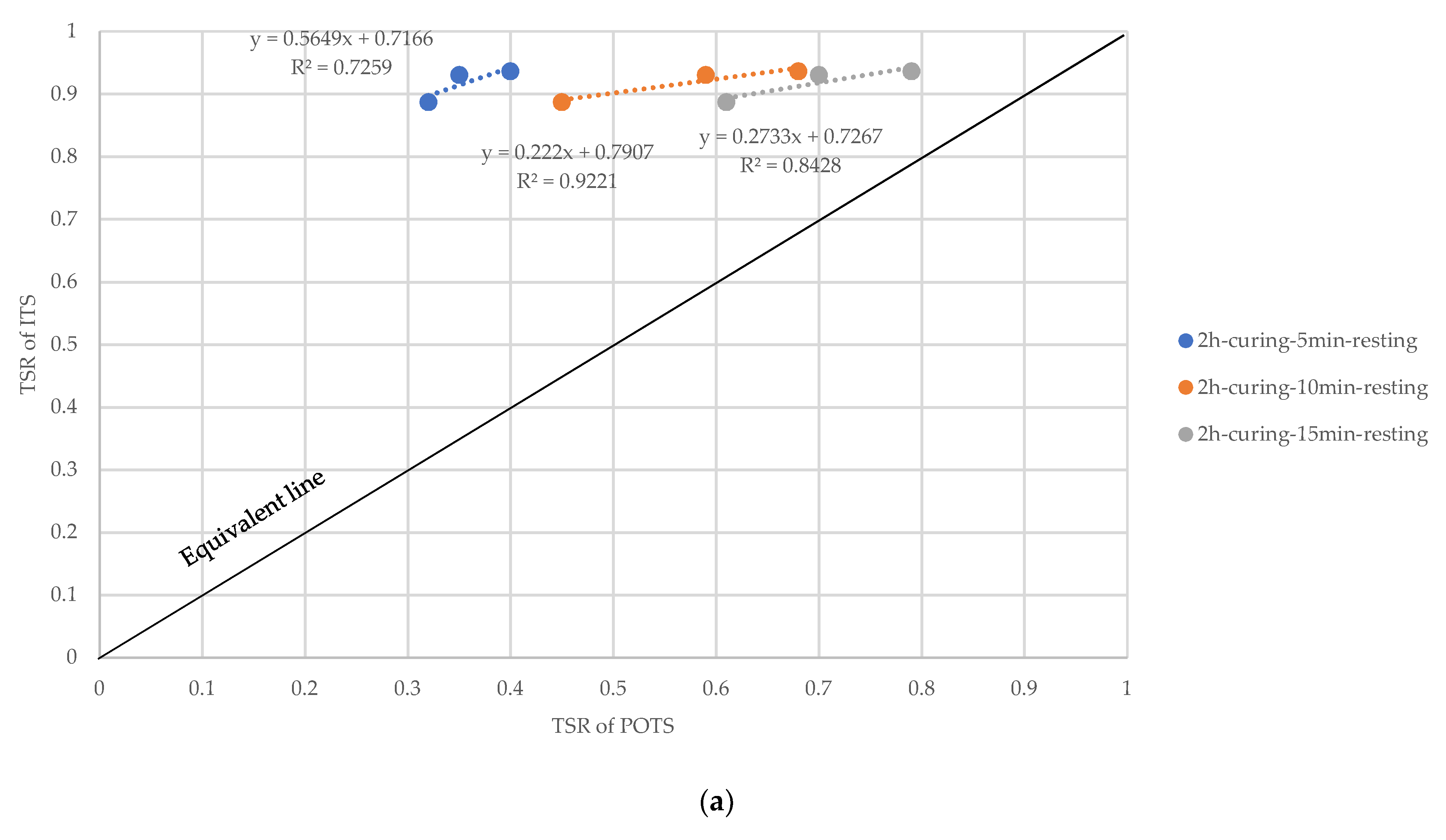 Sustainability 15 06760 g005a