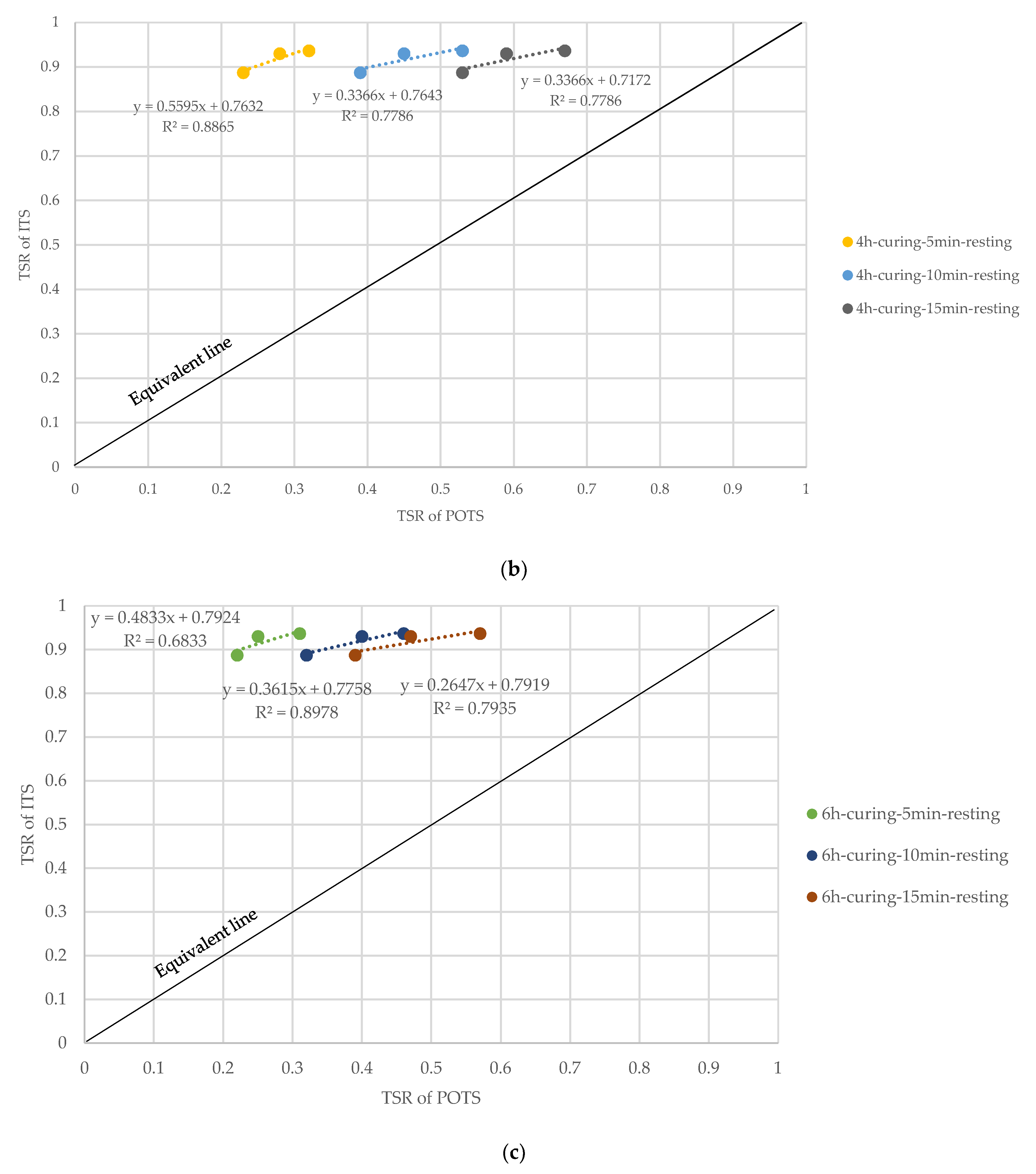 Sustainability 15 06760 g005b