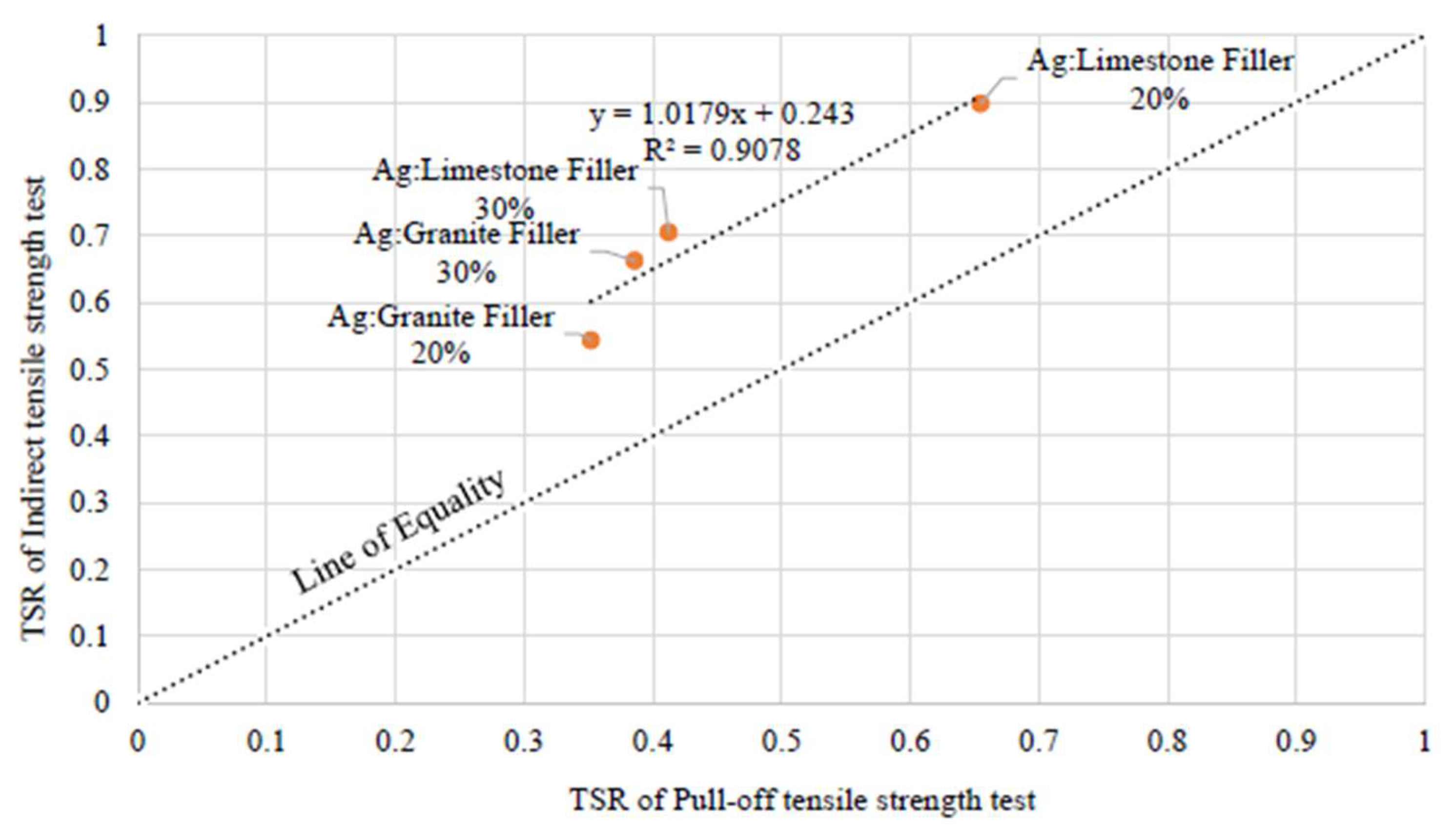 Sustainability 15 06760 g006
