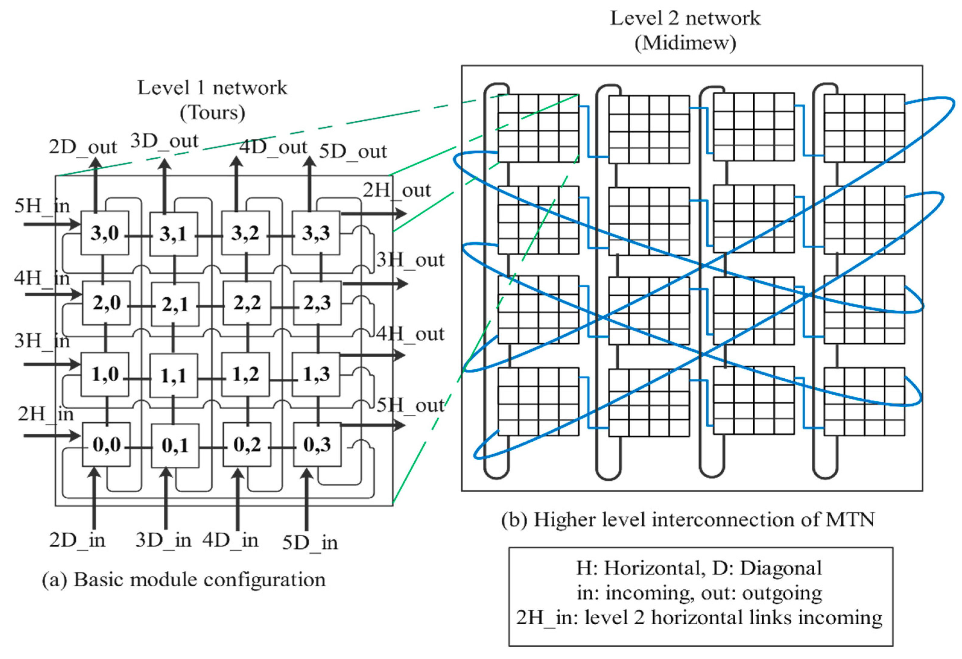 Sustainability 15 06766 g001