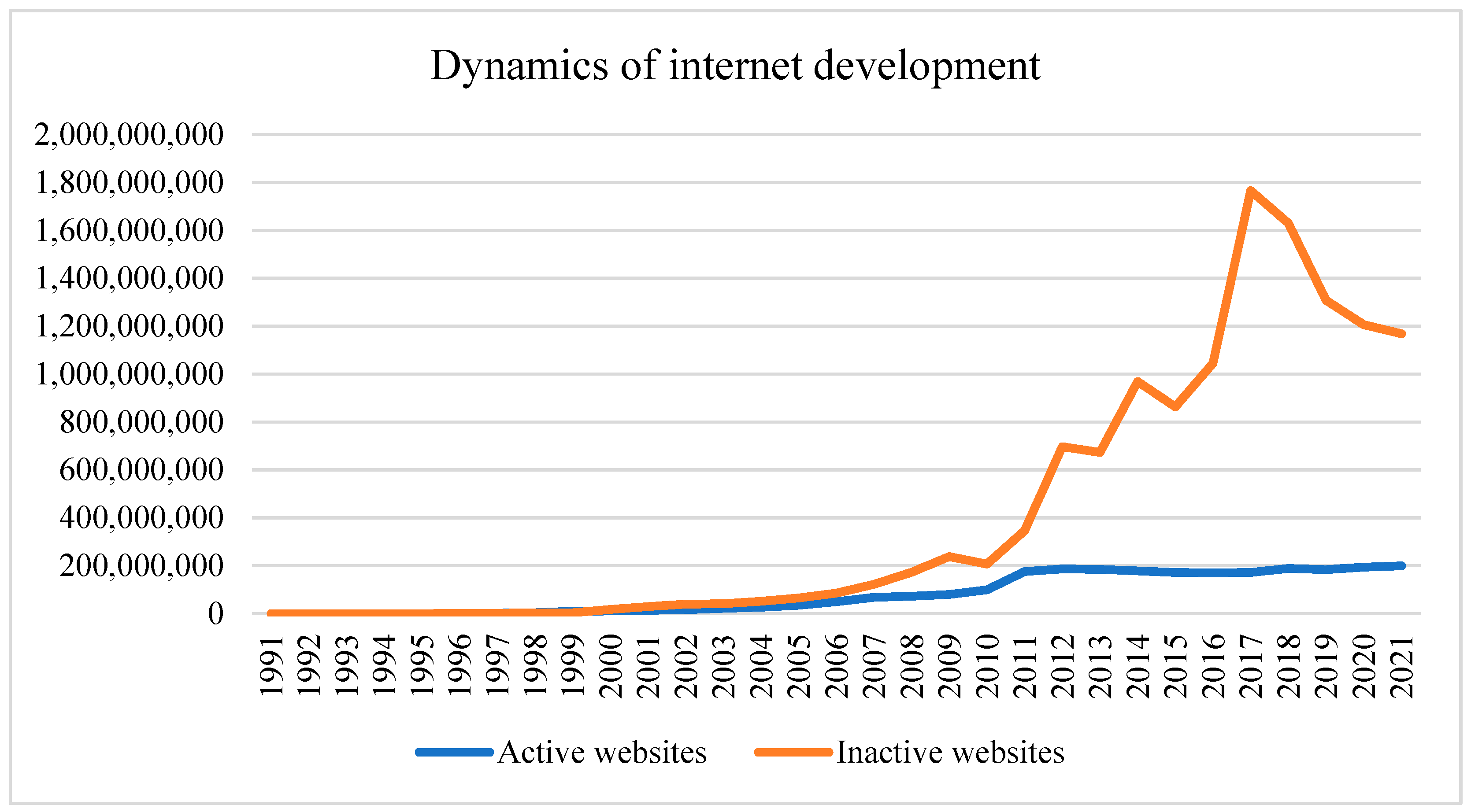 Sustainability 15 06768 g001 Sustainability 15 06768 g001