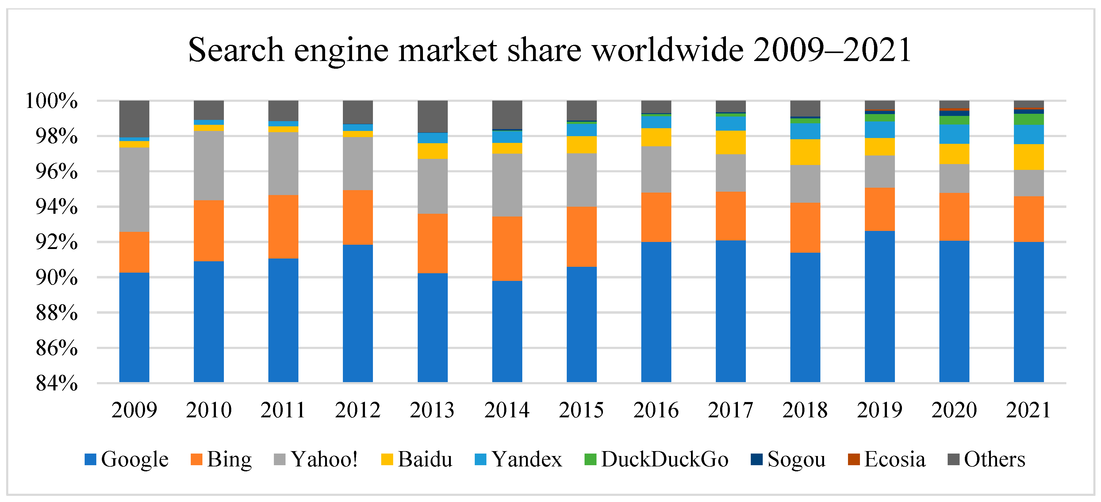 Sustainability 15 06768 g002 Sustainability 15 06768 g002