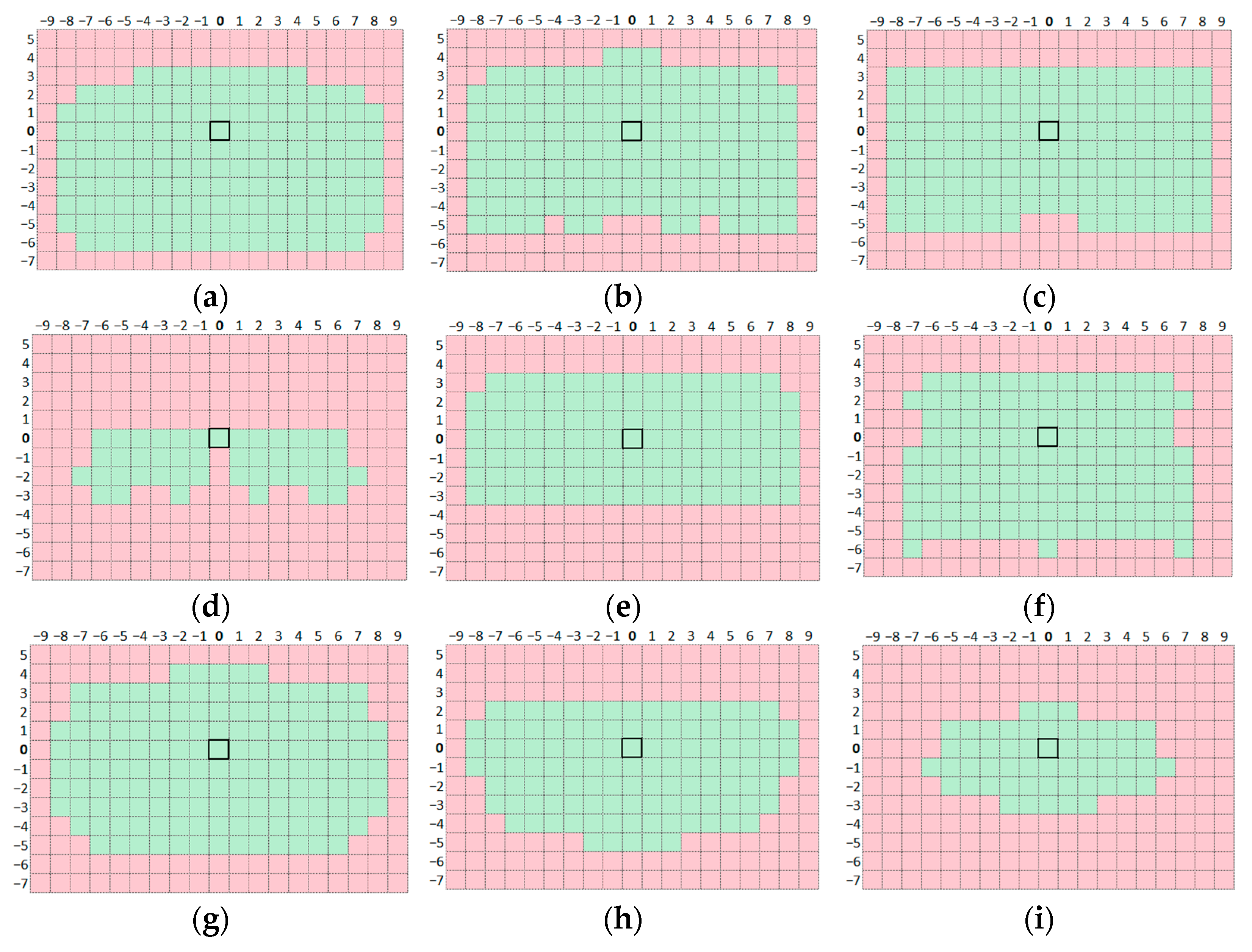 Sustainability 15 06769 g005