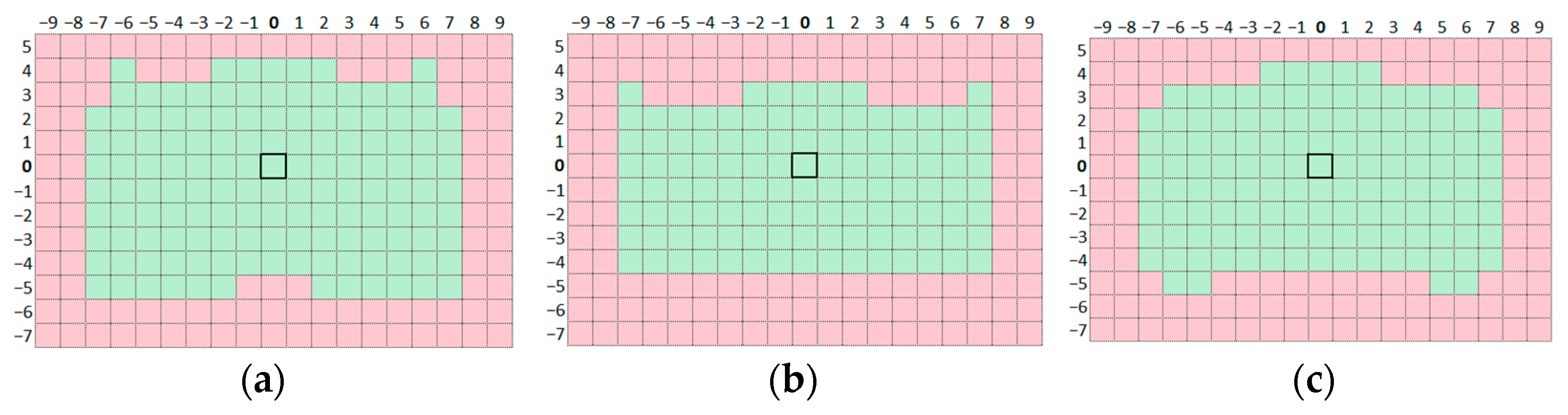 Sustainability 15 06769 g008